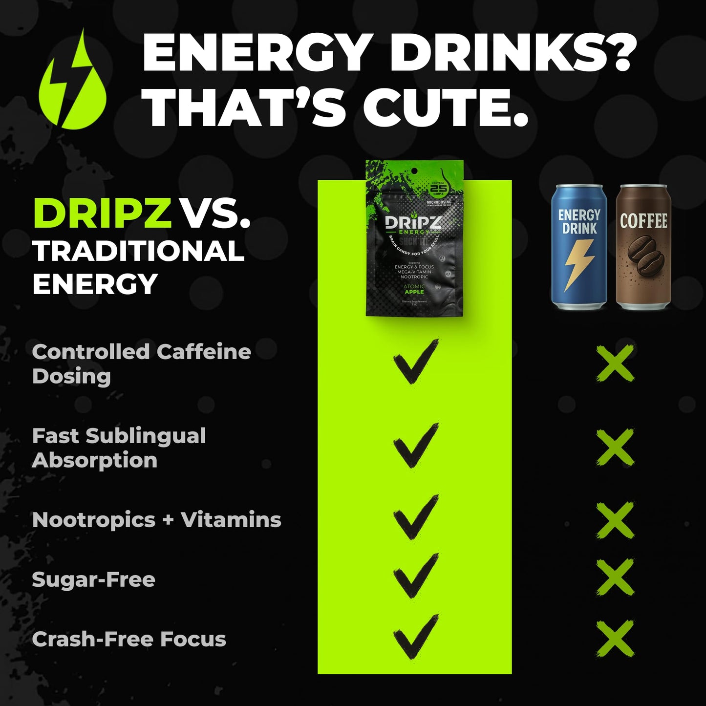 Dripz Energy Nootropic Caffeine Tablets Focus Atomic Green Apple 25 Tablets