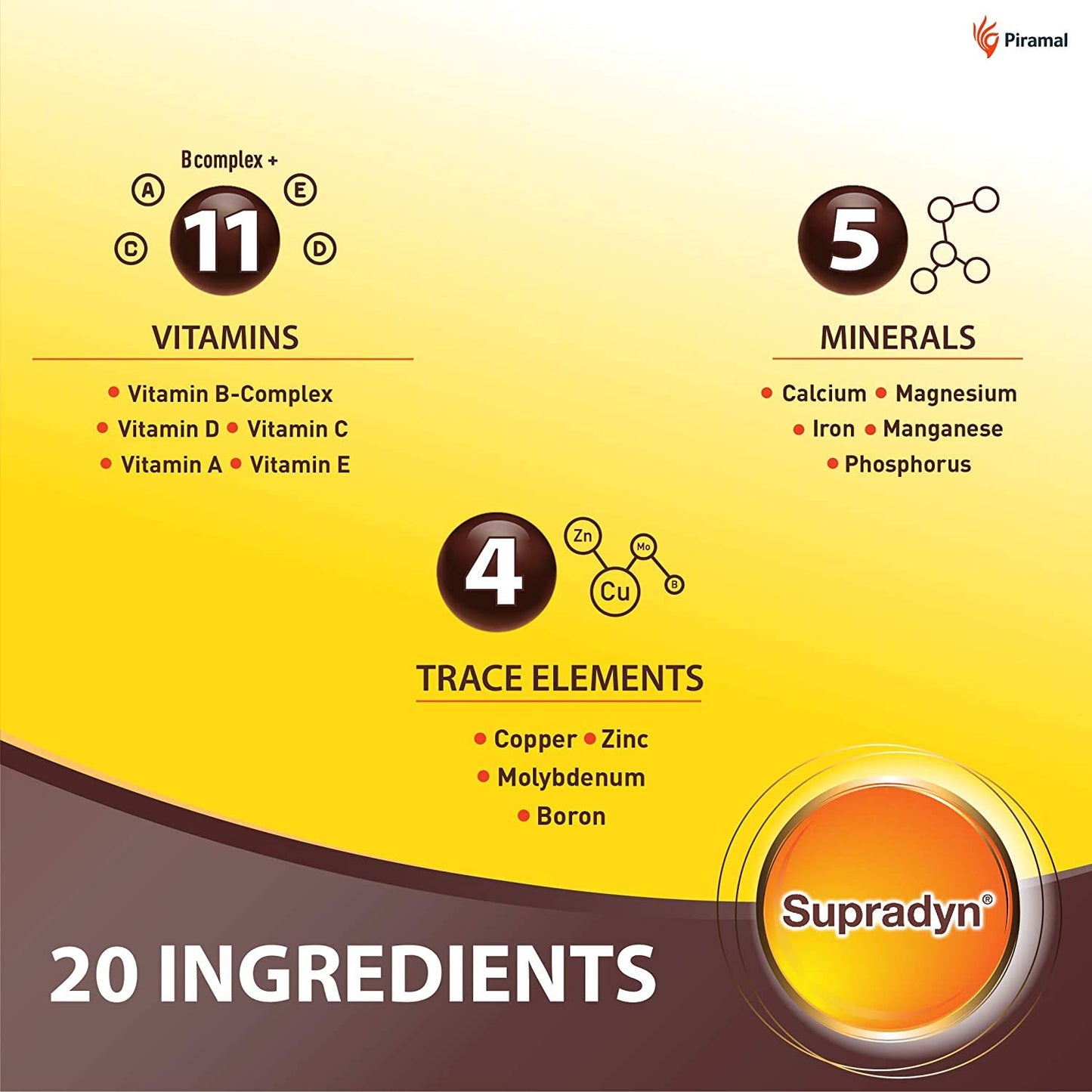 Dharma Nutrition Supradyn Minerals and Multivitamin Tablets, 120 Tablets