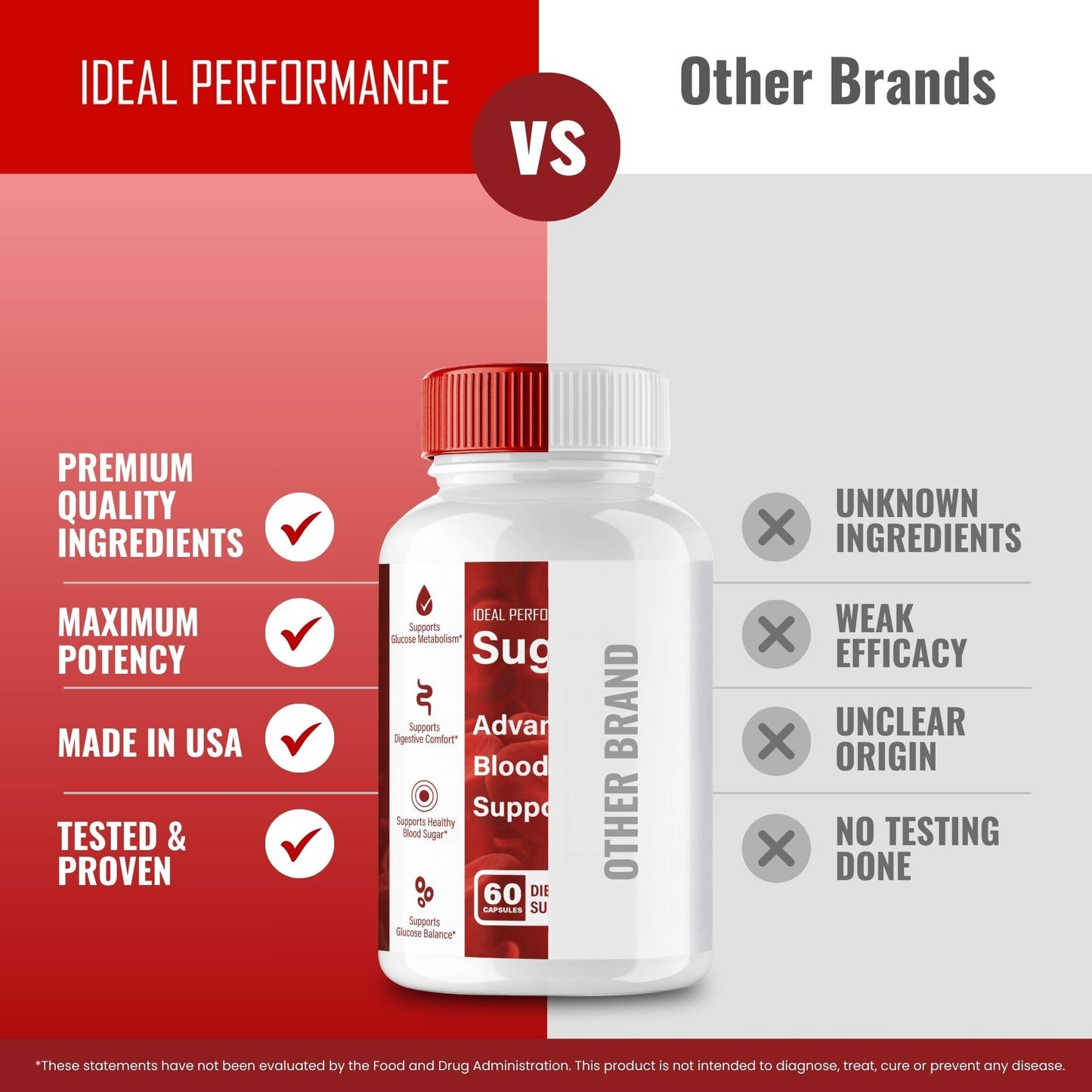 IDEAL PERFORMANCE Sugar Mute Capsules 120 Capsules