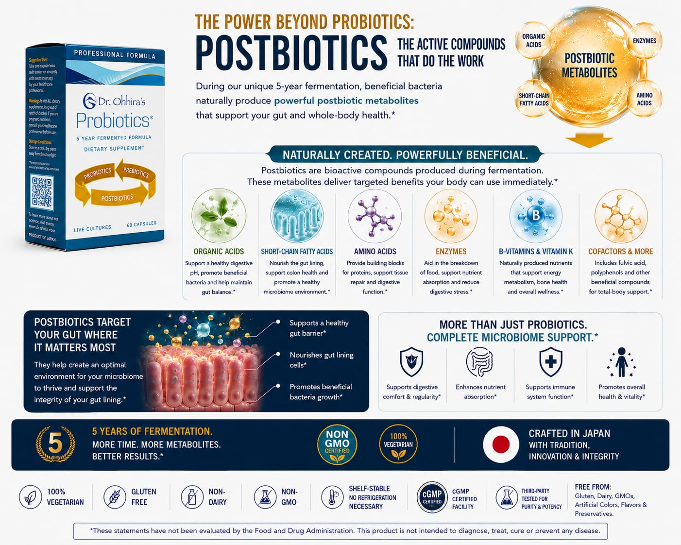 Essential Formulas Dr. Ohhira's Probiotics Professional Formula Capsules 60