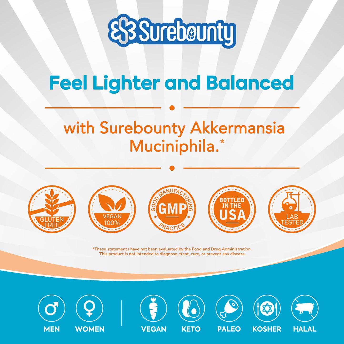 Surebounty Akkermansia Probiotic GLP-1, 1 Billion TFU, Akkermansia Muciniphila with Prebiotic Inulin Capsule, 30 Count