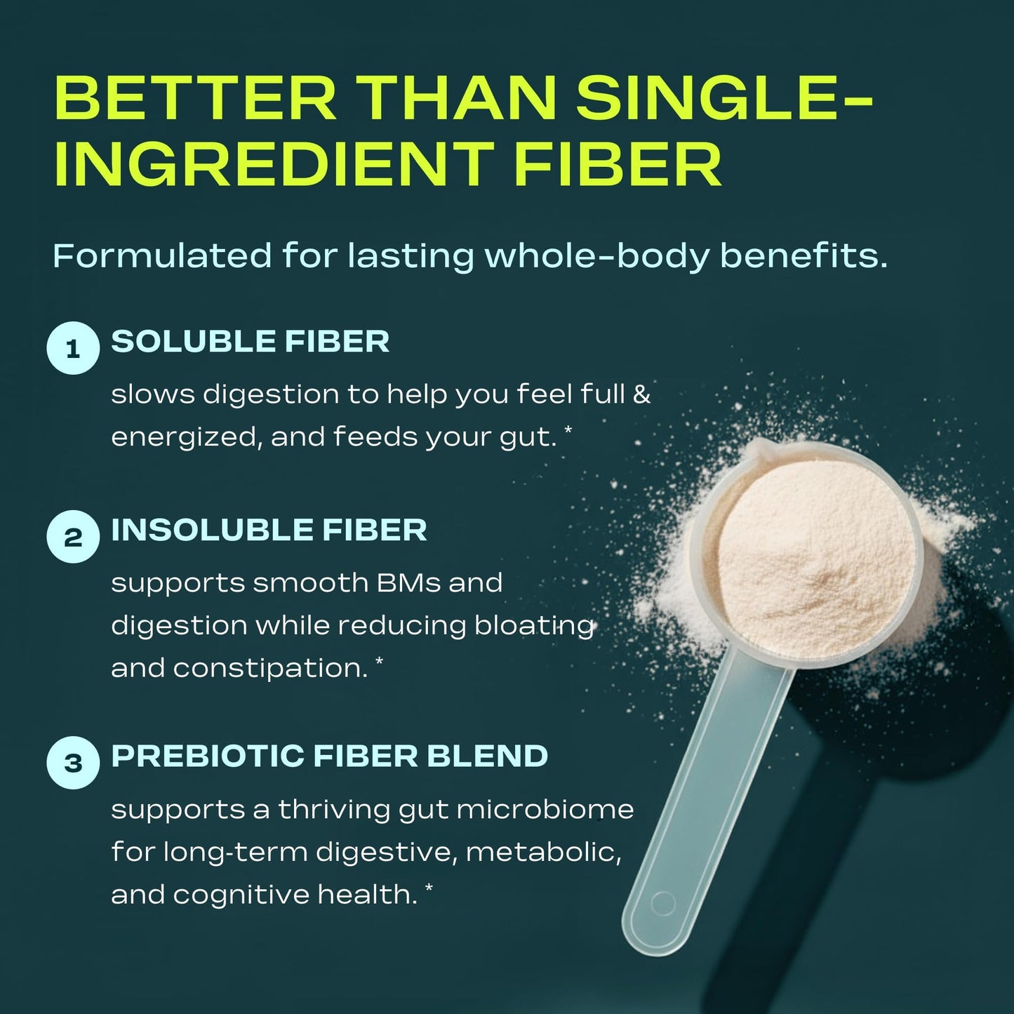 Core Fiber Prebiotic Fiber Powder, 9.7 oz