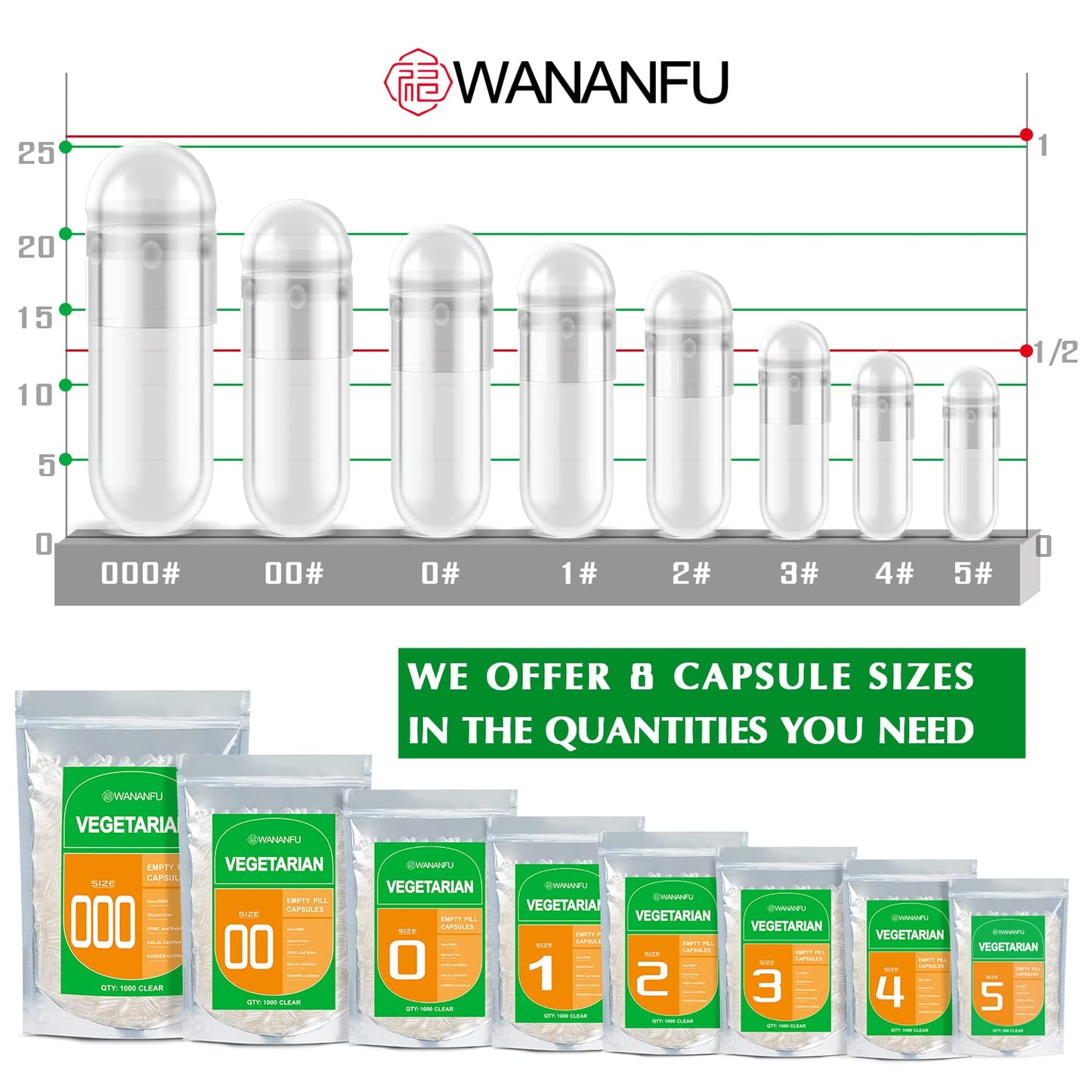 wananfu Size 4 Empty Vegetarian Capsules, 100 Count