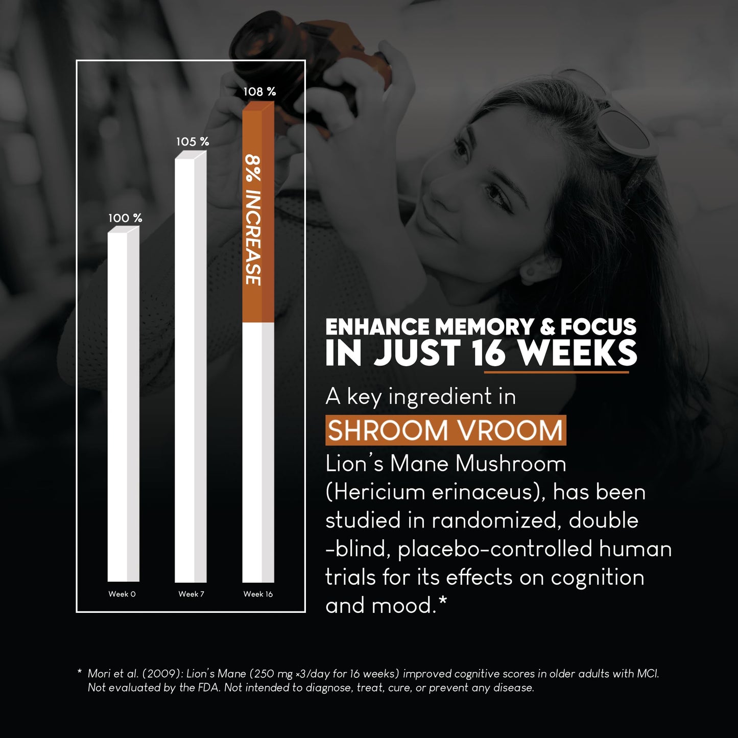 Formulation Factory Shroom Vroom 10-in-1 Mushroom Complex Capsule 360 Count