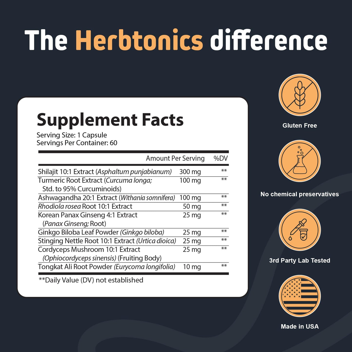 Herbtonics Shilajit Capsule 60 Count