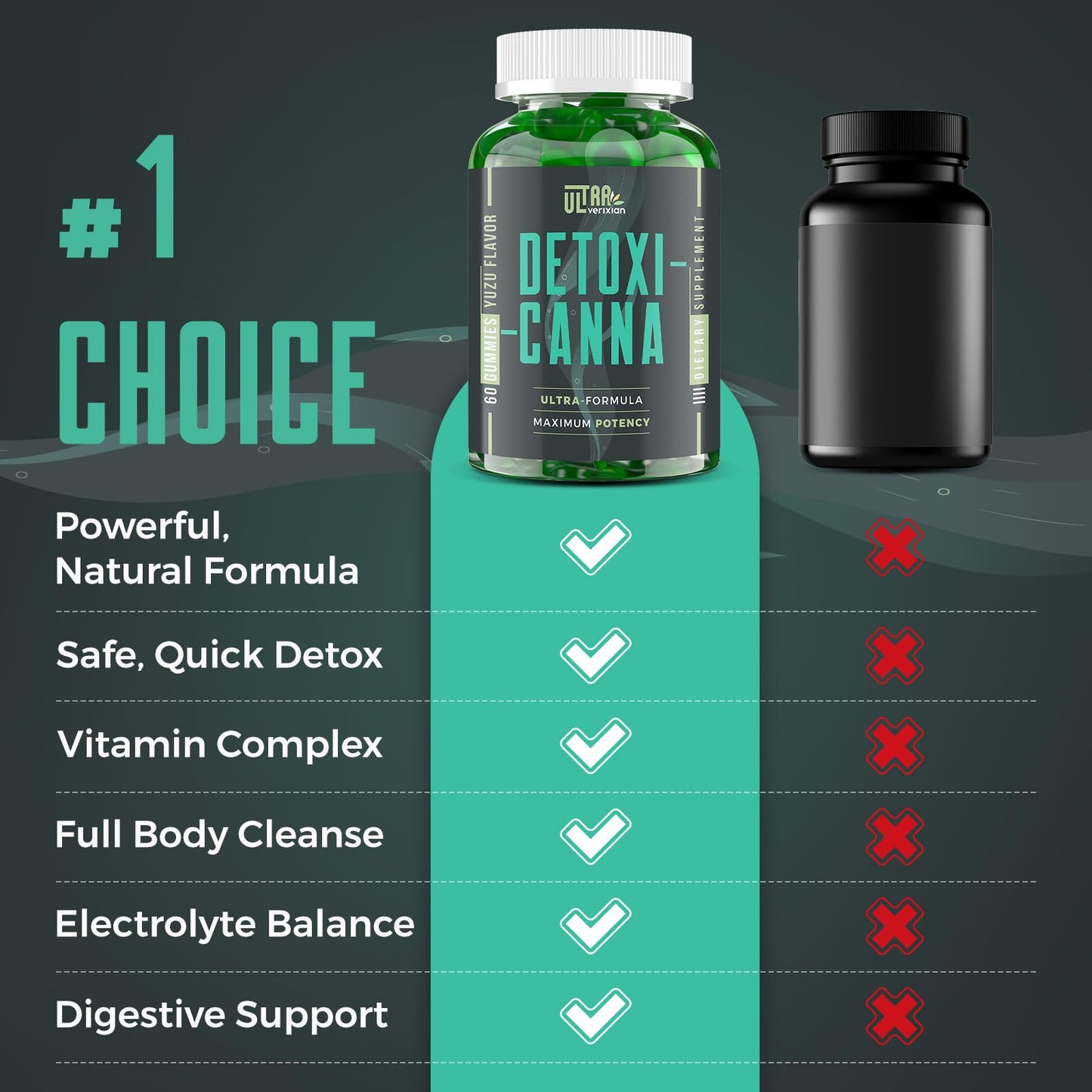 Ultraverixian Detox Cleanse Gummies 120 Gummies