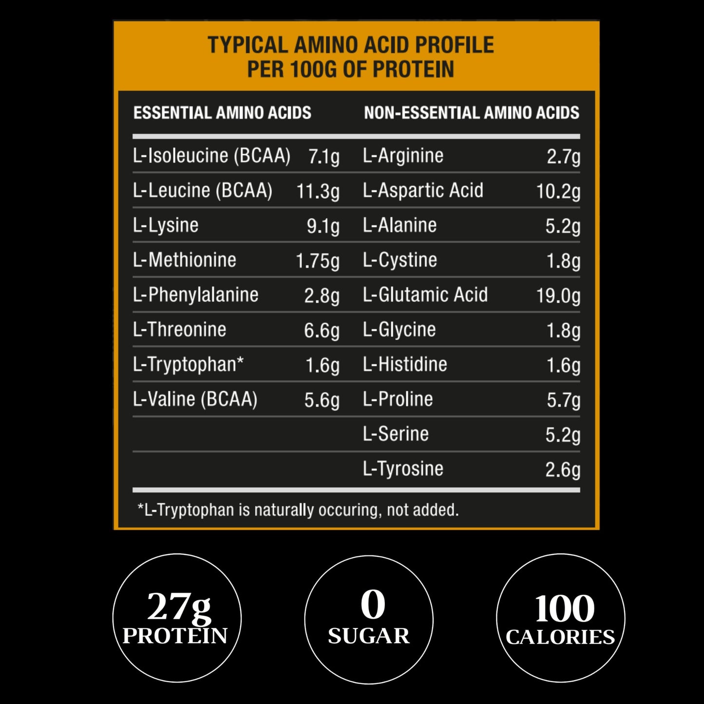 Royal Sports Nutrition RSN 100% Isolate Protein Powder, Chocolate, 32 Servings, 2 lb
