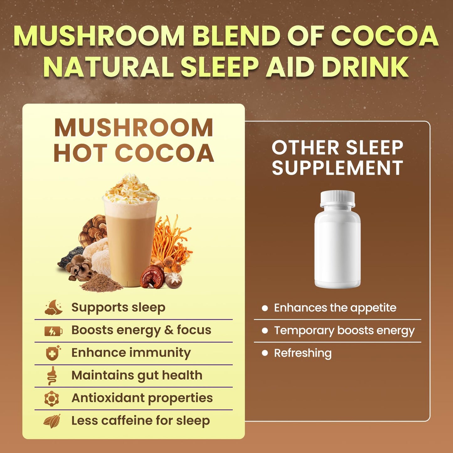 B BEWORTHS Mushroom Hot Cocoa Powder 7.05 Ounce