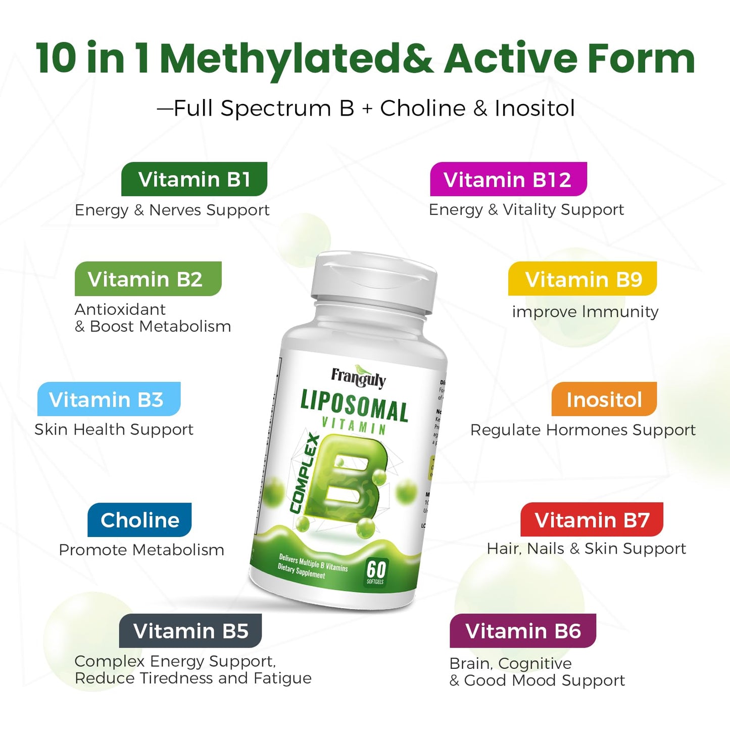 Franguly Methylated B Complex Capsule, Liposomal 5-MTHF & Methylated B12, Energy & Mood Support, 60 Capsules