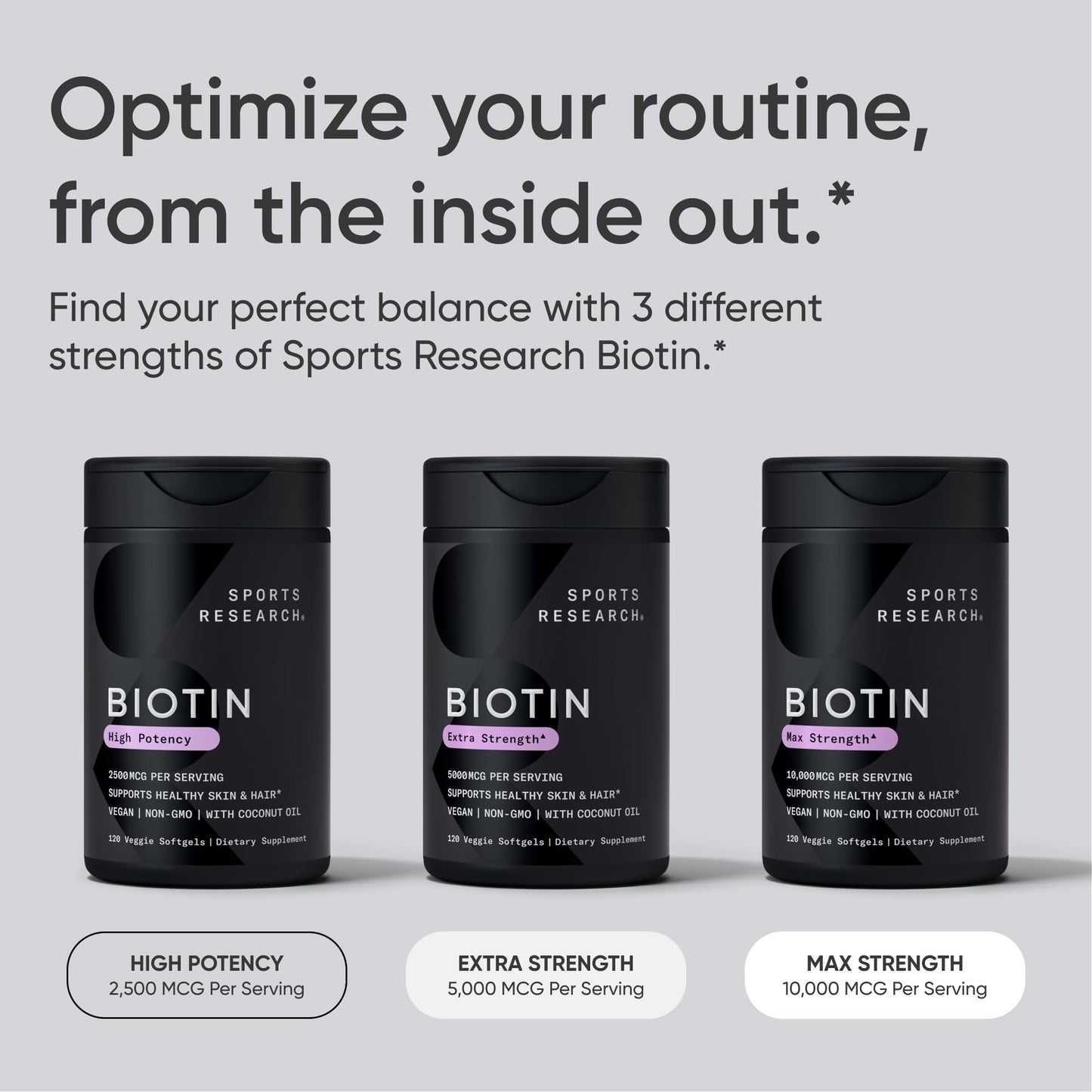 Sports Research Biotin 5,000mcg with Coconut Oil Softgel 120
