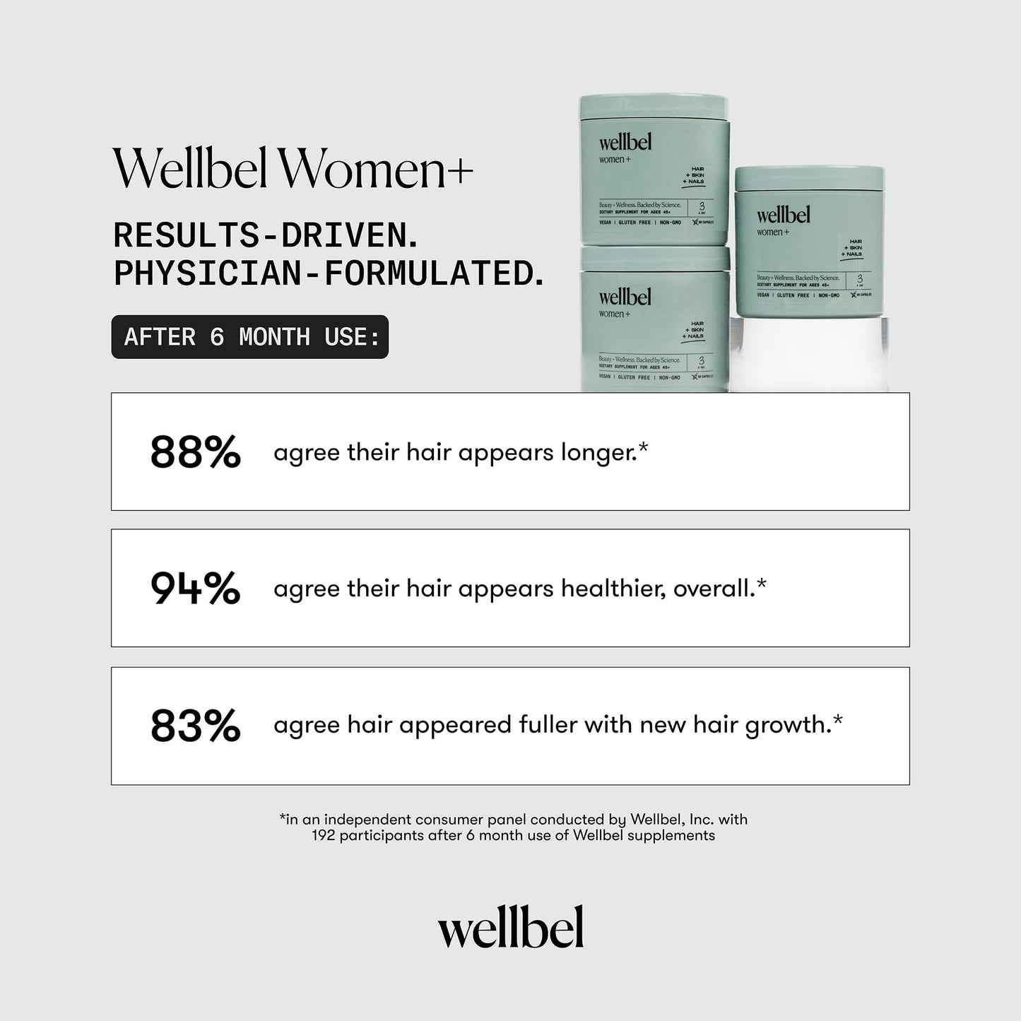 WELLBEL Women + Clean Supplement for Hair, Skin, and Nails, Capsule, 90 Count