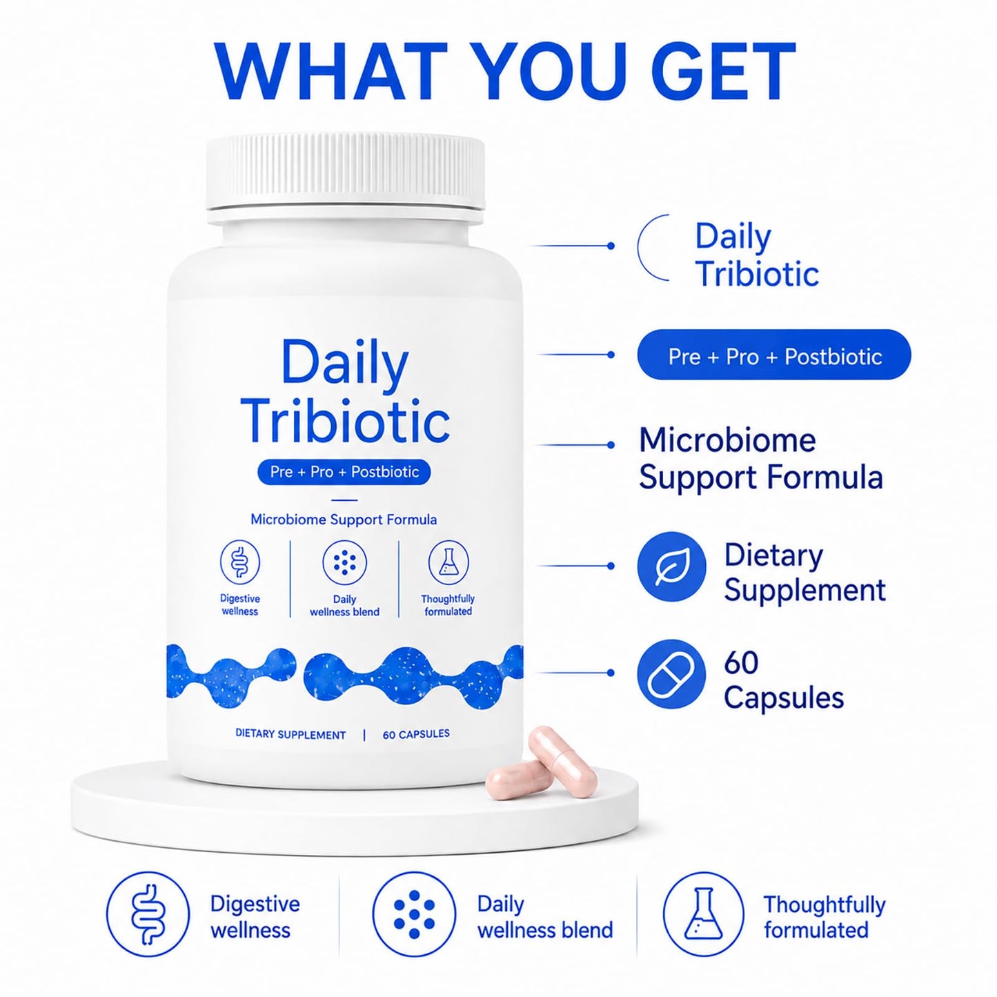LINELLE Daily Tribiotic Capsules Probiotic, Prebiotic & Postbiotic Blend 60 Count