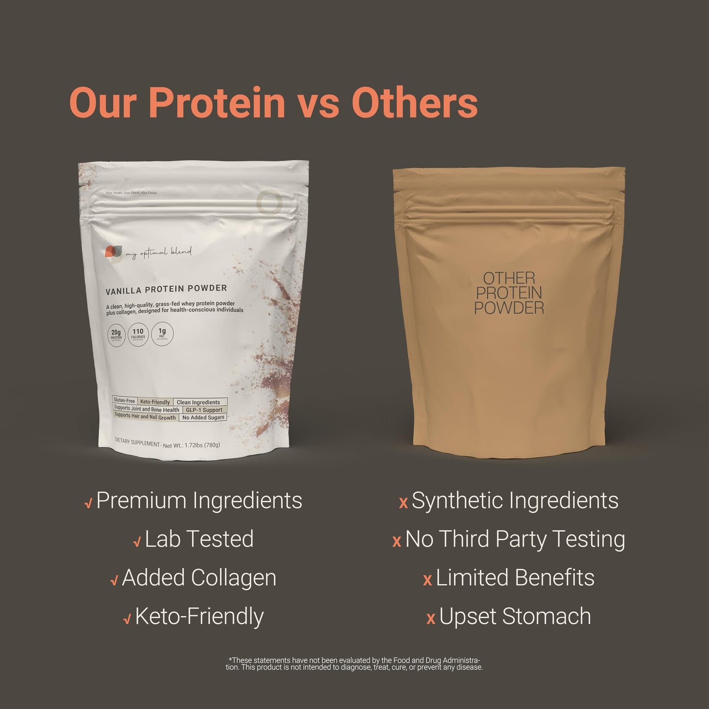 My Optimal Blend Vanilla Protein Powder, 100% Organic, Natural Vanilla Flavor, 27.52 oz