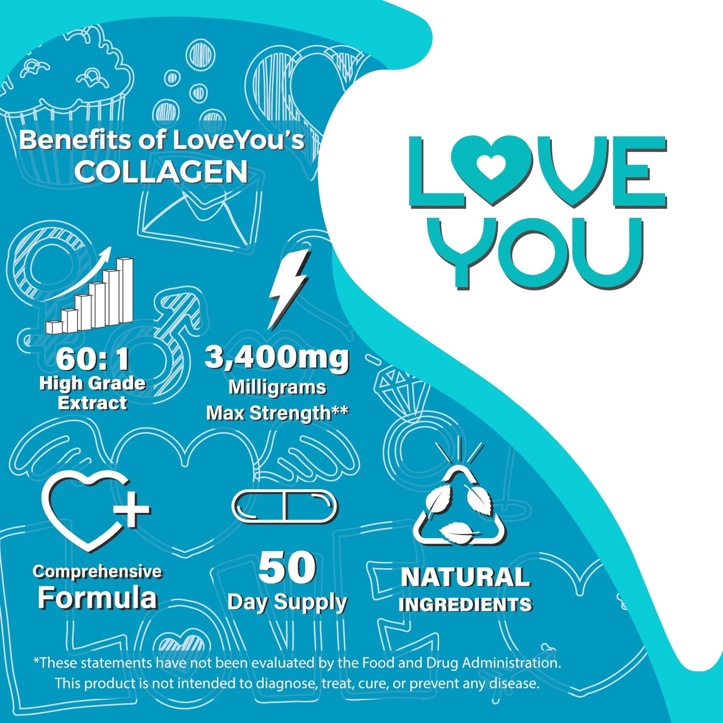 Love You Collagen Complex Types I, II, III, V & X Capsules, 150 Count