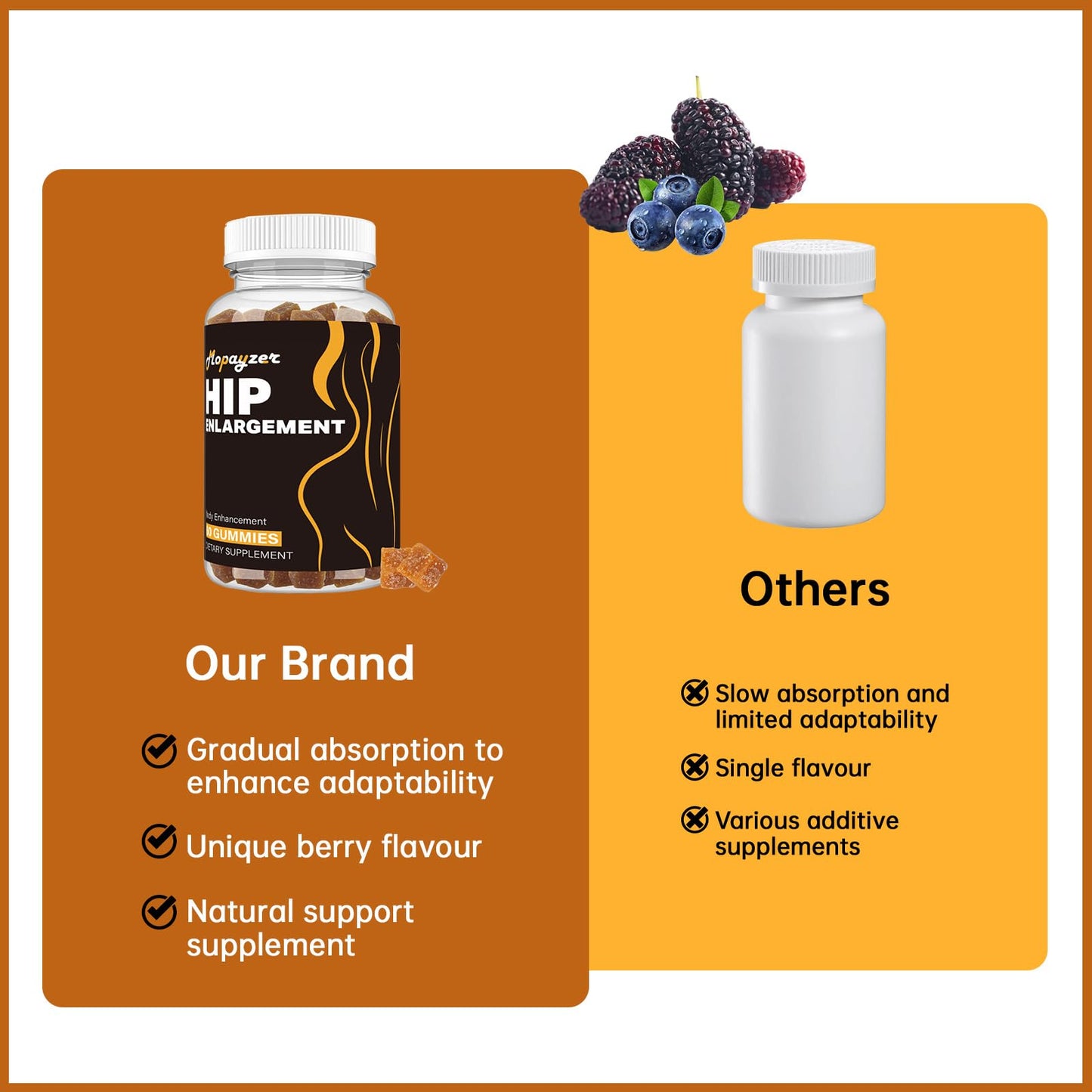 mopayzer Booty Gummies for Big Butt and Hips, 2 Count