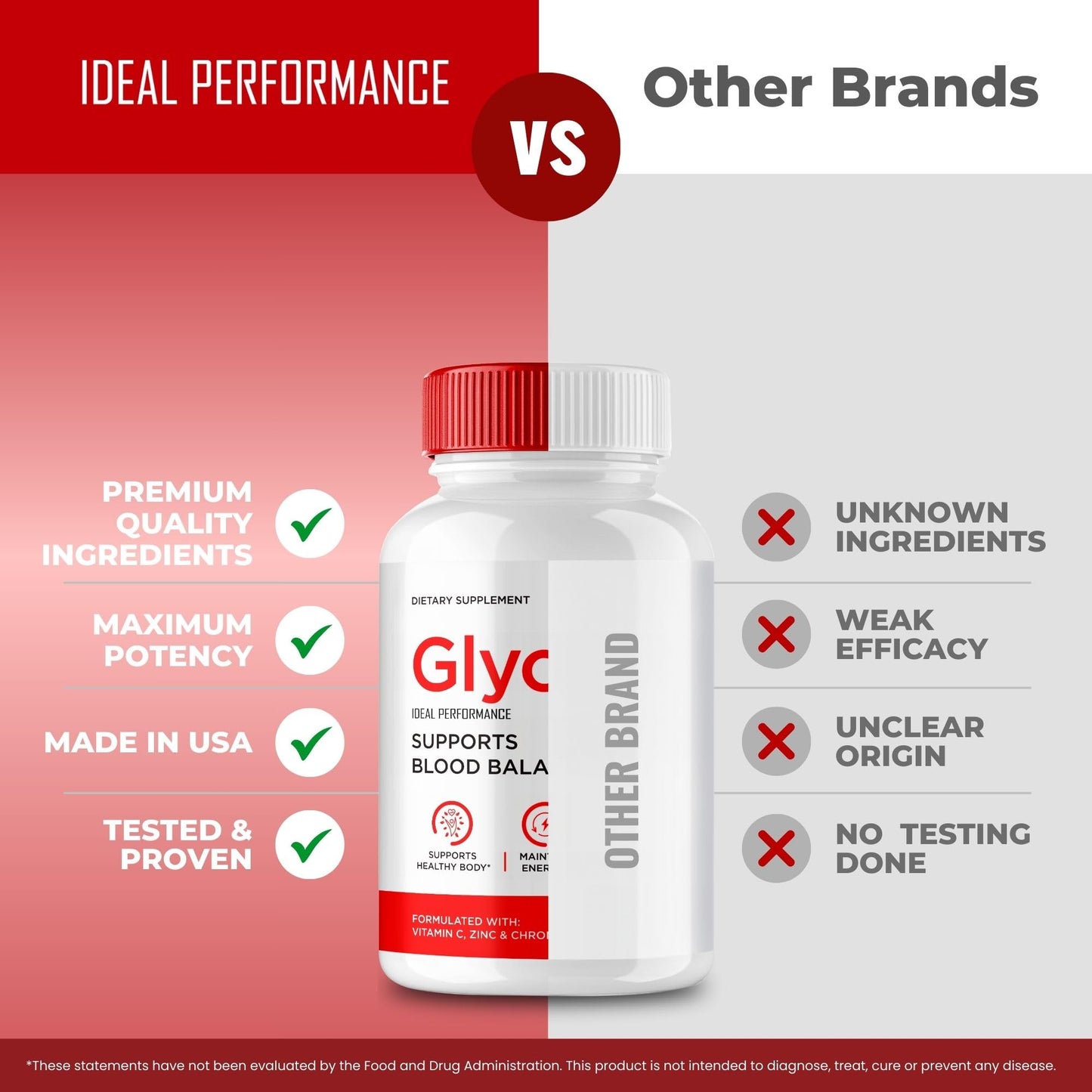 IDEAL PERFORMANCE GlycoIQ Blood Support Capsule 120 Capsules