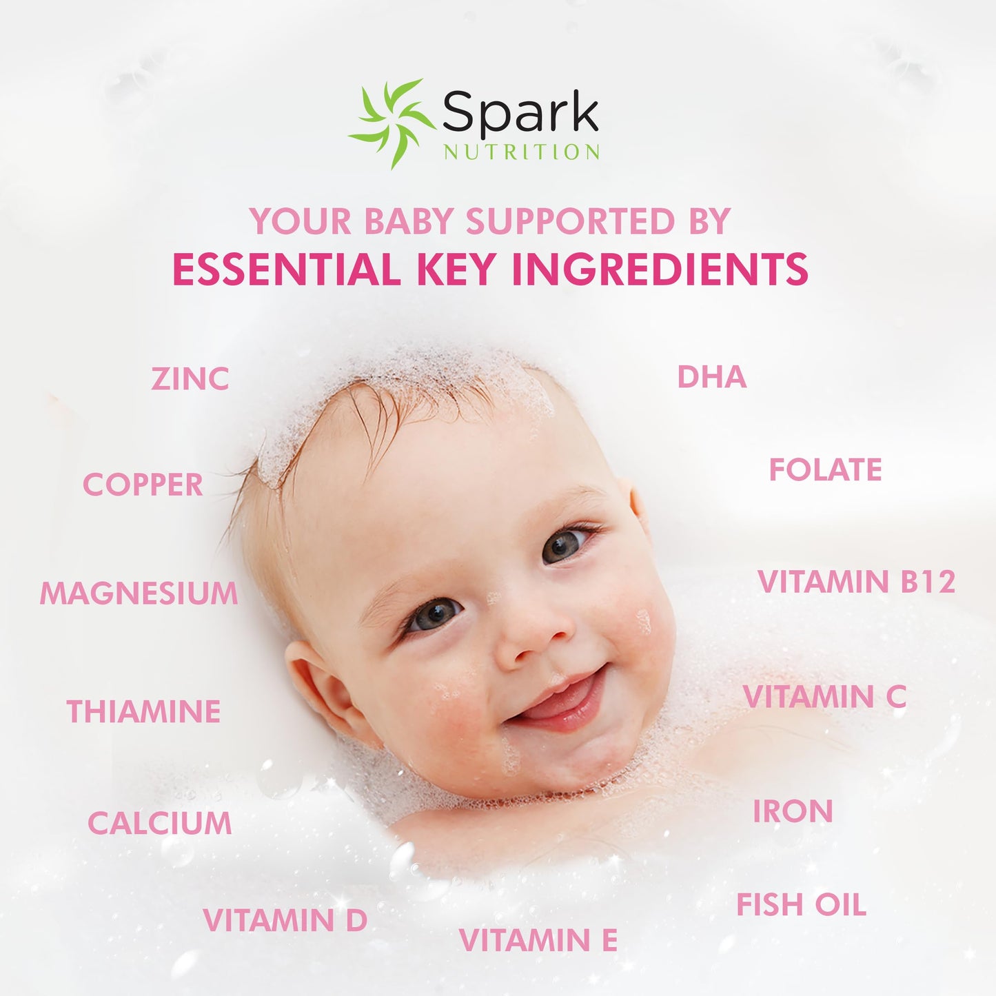 Spark Nutrition Pregnaforte 1 a day Prenatal vitamins for women Softgel, 60 Count