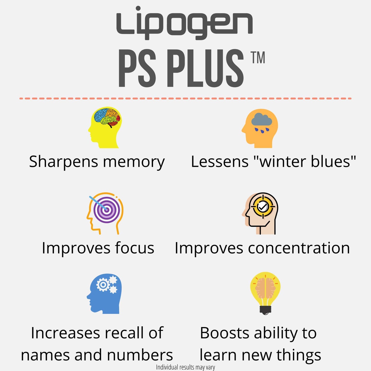 Lipogen PS Plus Senior Supplements for Memory & Focus Phosphatidylserine Support Brain Function Softgels, 120 Count