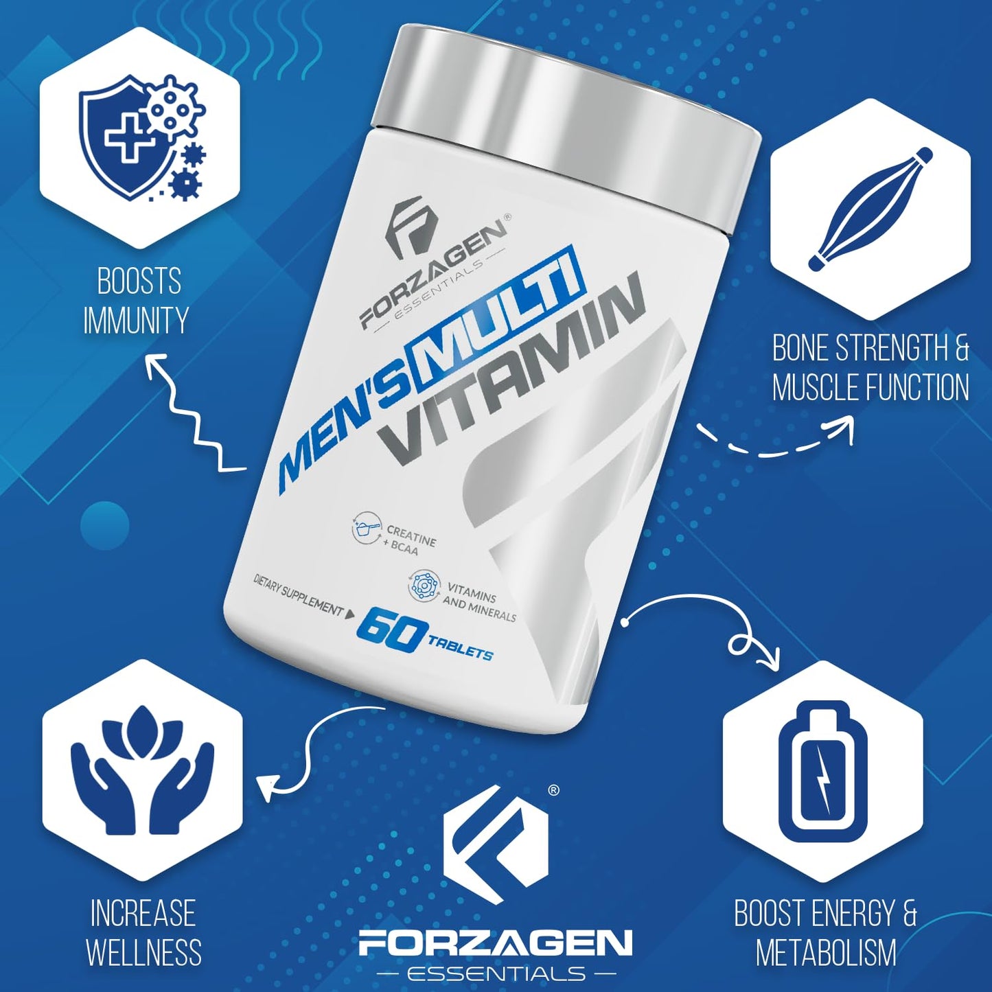 Forzagen Essentials Men's Multivitamin with Creatine and BCAA, Complete Vitamin and Mineral Complex Tablet, 1 Count