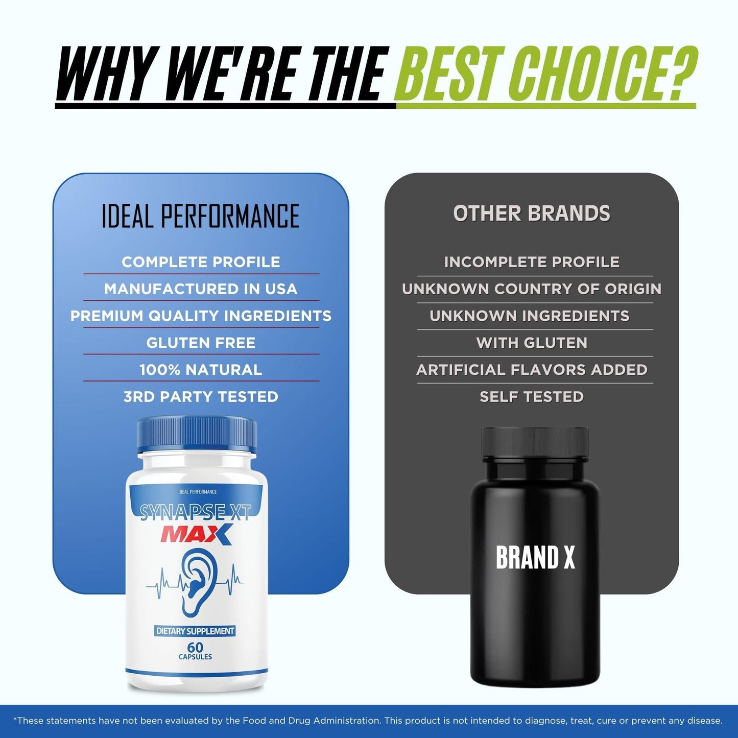 IDEAL PERFORMANCE Synapse XT Max Tinnitus Supplement Pro Premium Relief 120 Capsules