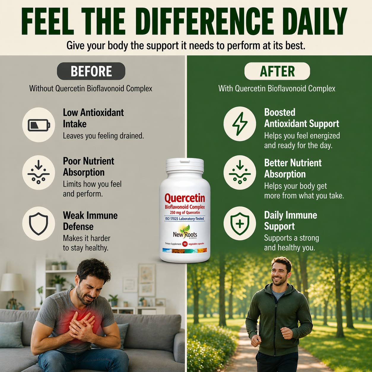 NEW ROOTS HERBAL Quercetin with Bromelain Capsules, 90 Capsules