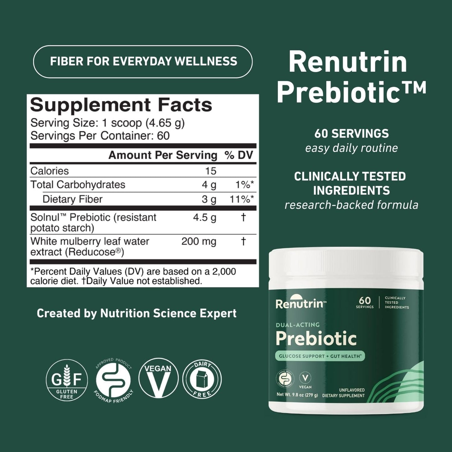 Renutrin Dual-Acting Prebiotic Powder 6.8 Ounce