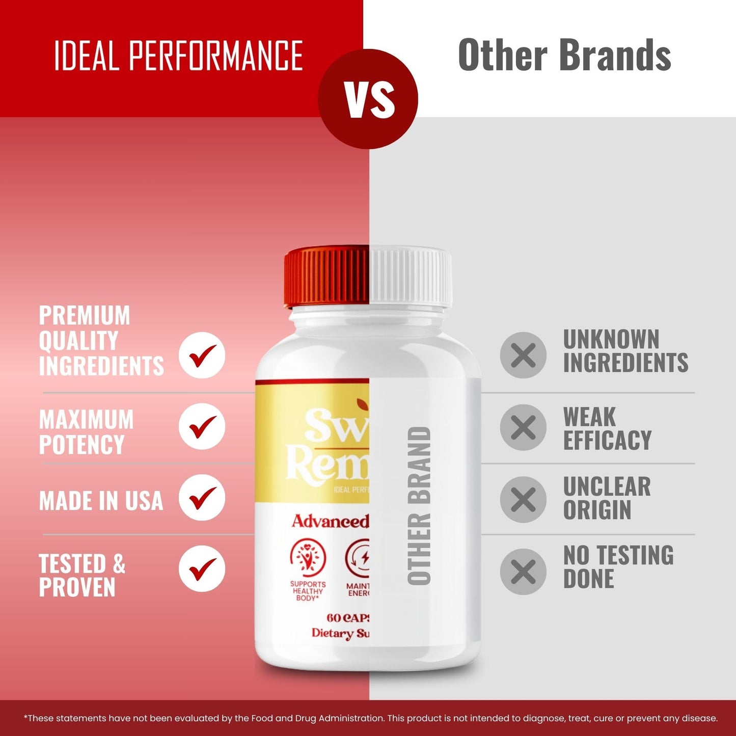 IDEAL PERFORMANCE Sweet Remedy Blood Support, 300 Capsules