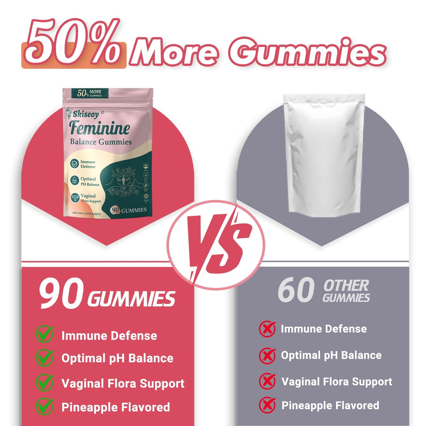 Skiseoy Pineapple Gummies for Women pH Balance with Probiotics and Vitamin C, Feminine Balance for Flora and Vaginal Health, Vegan Friendly, 90 Gummies