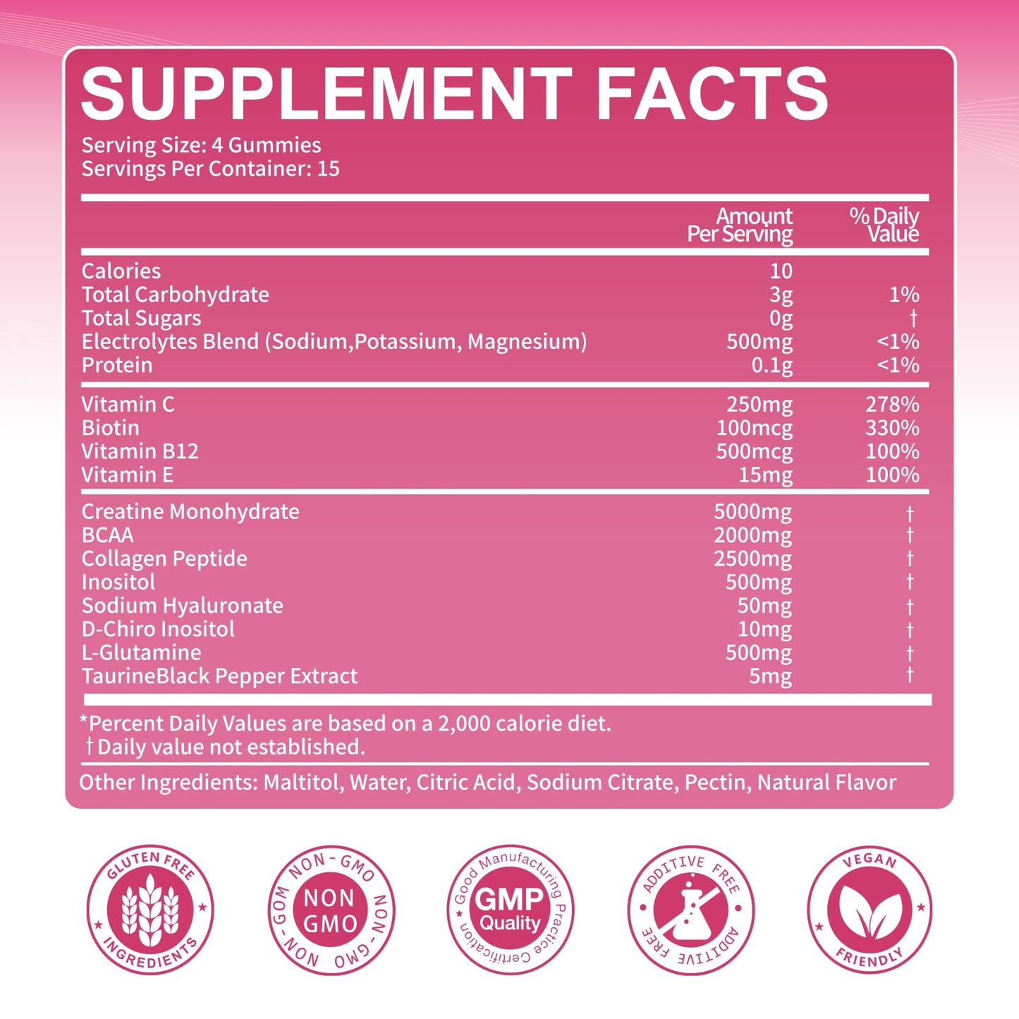 Garlicoccc Sugar Free Creatine for Women, Creatine Monohydrate Gummies with Collagen, Energy Creatine Supplement for Muscle Strength, Strawberry Flavor, 60 Gummies