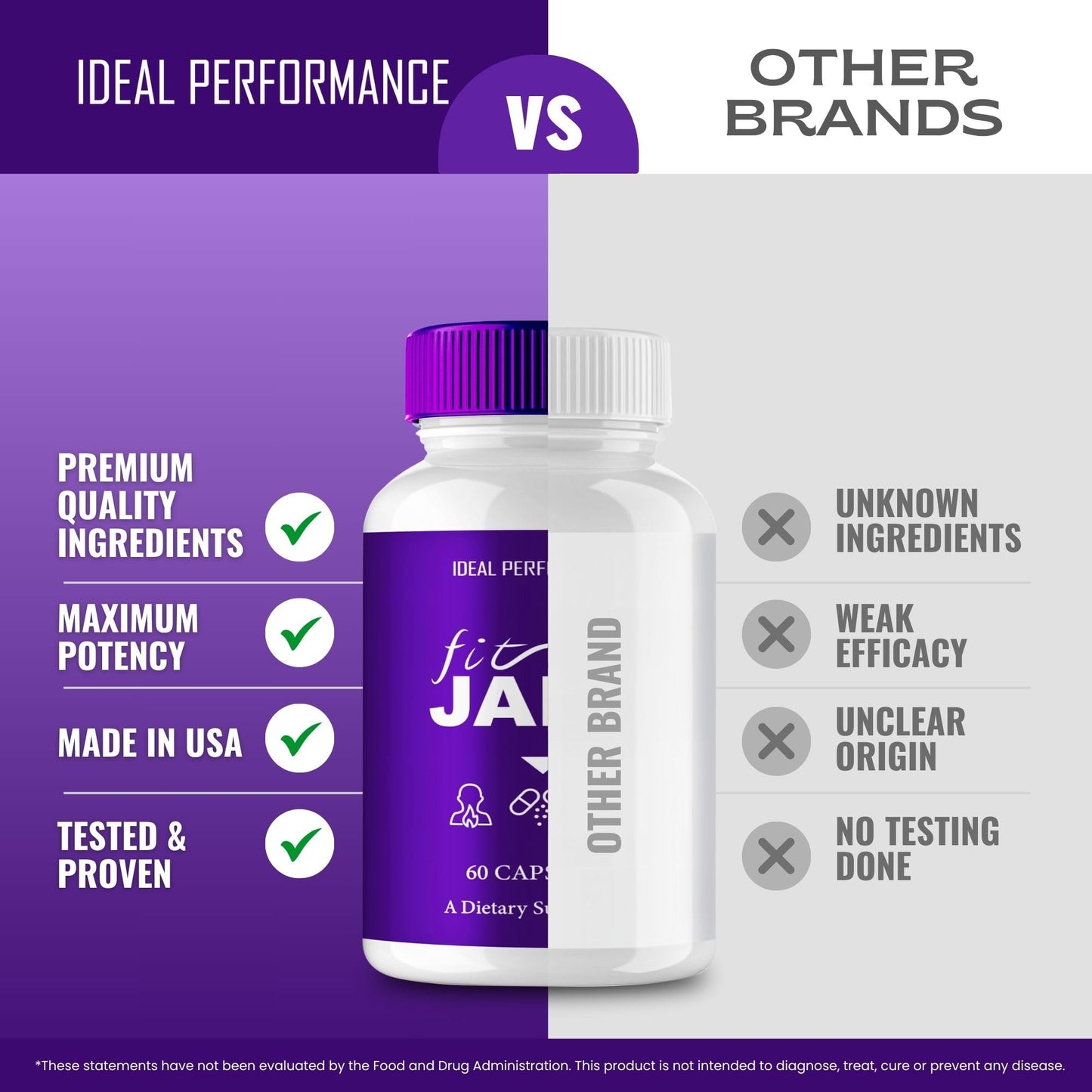 IDEAL PERFORMANCE Fit Jaro Capsules 120 Count