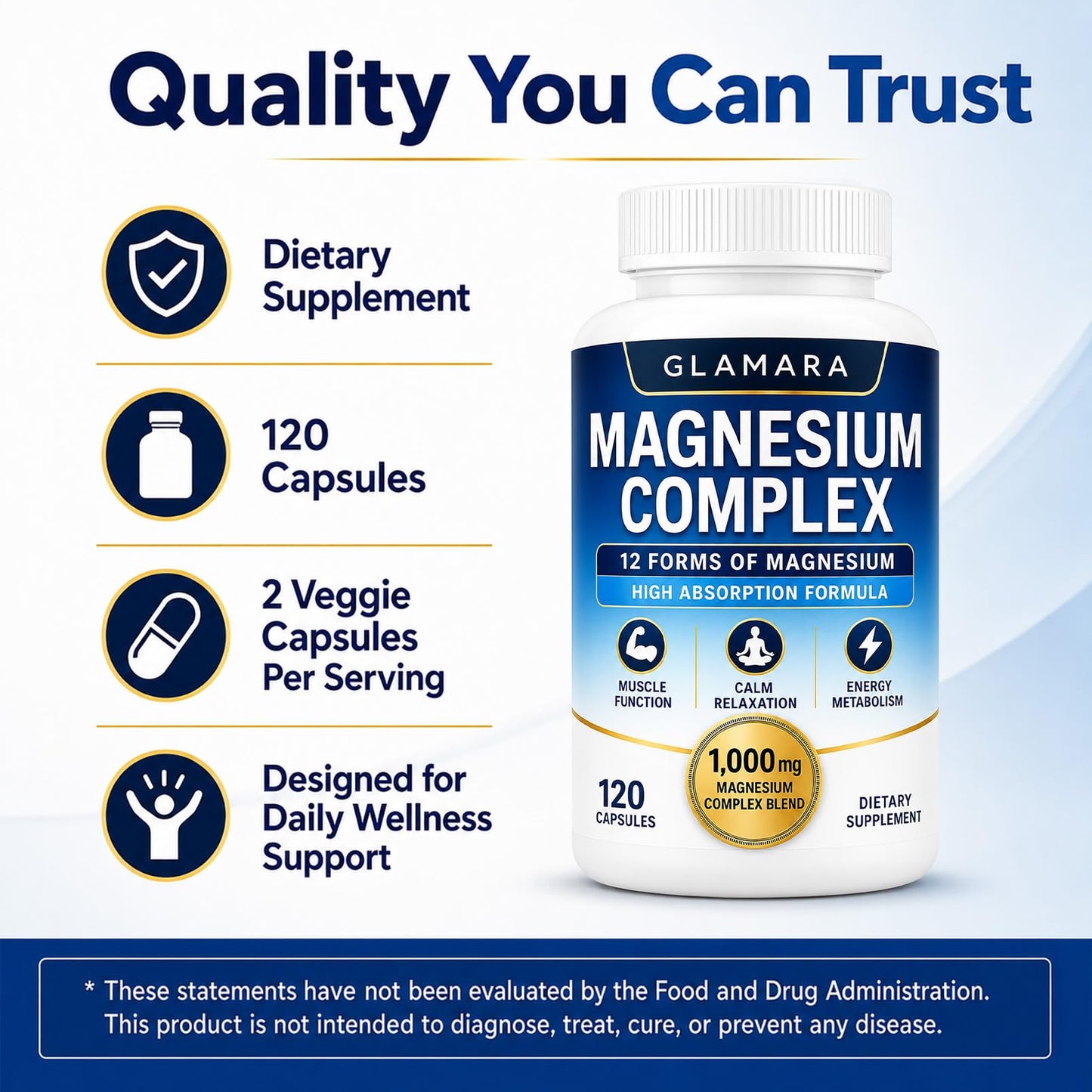 KYZTMHC Glamara Magnesium Complex 12 in 1 Complex Capsule, 60 Capsules