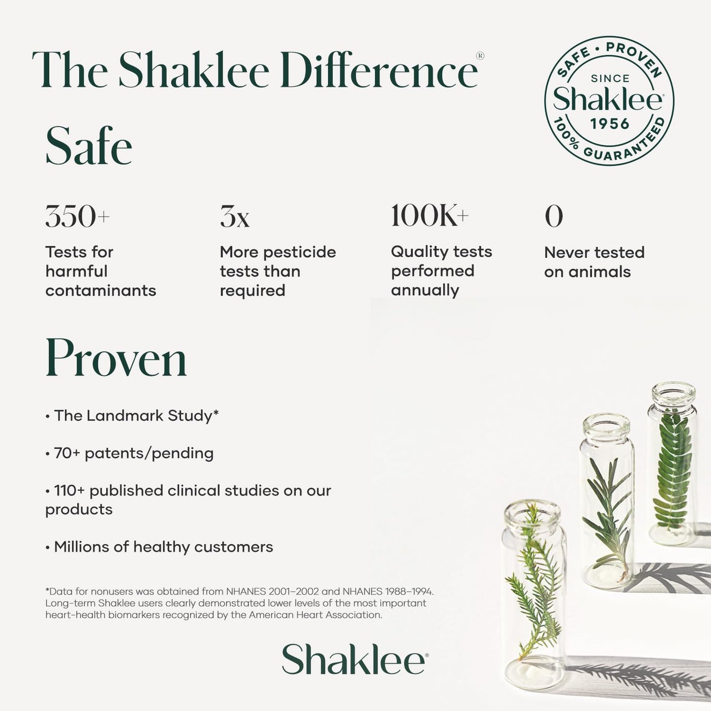 Shaklee OsteoMatrix Caplets 360