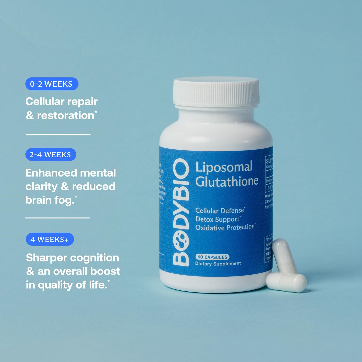 BodyBio Liposomal Glutathione Capsule 60 Count