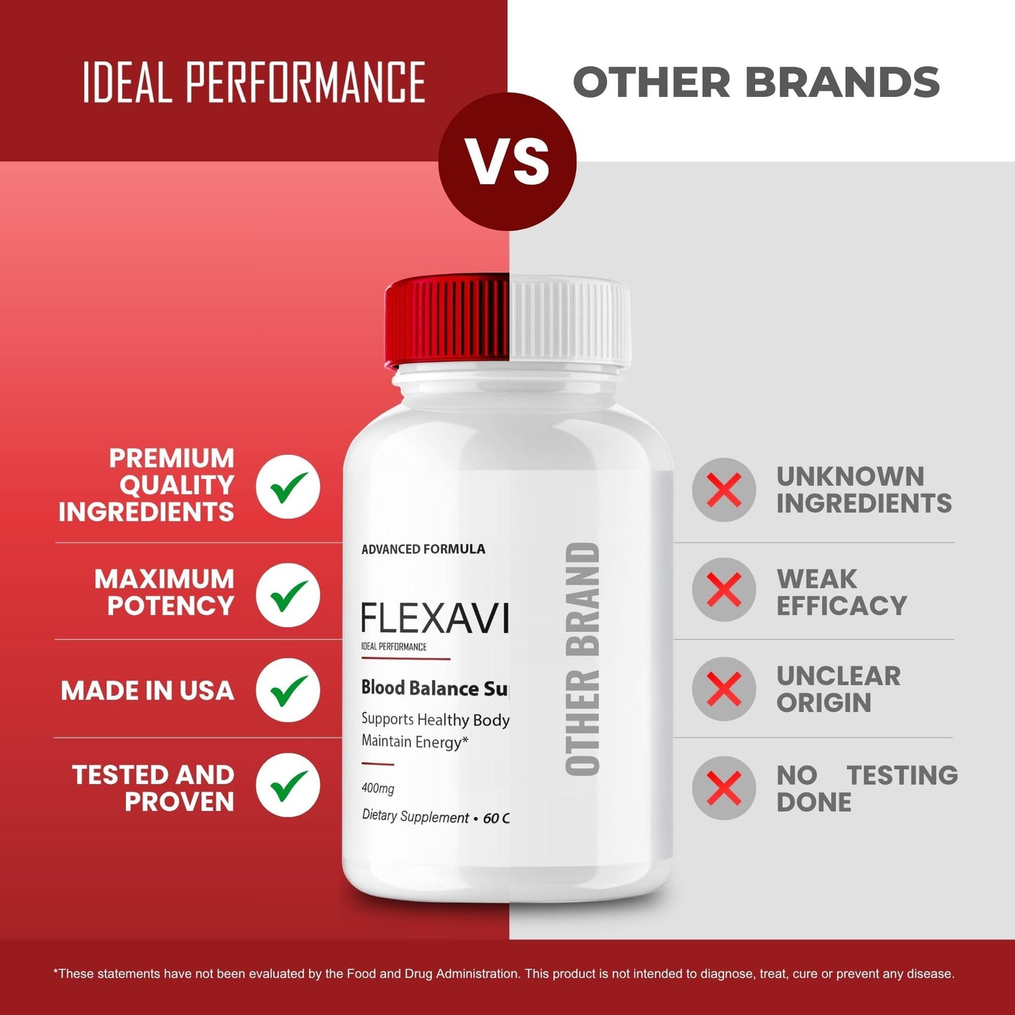 IDEAL PERFORMANCE Flexavida Blood Optimizer Capsule, 180 Count