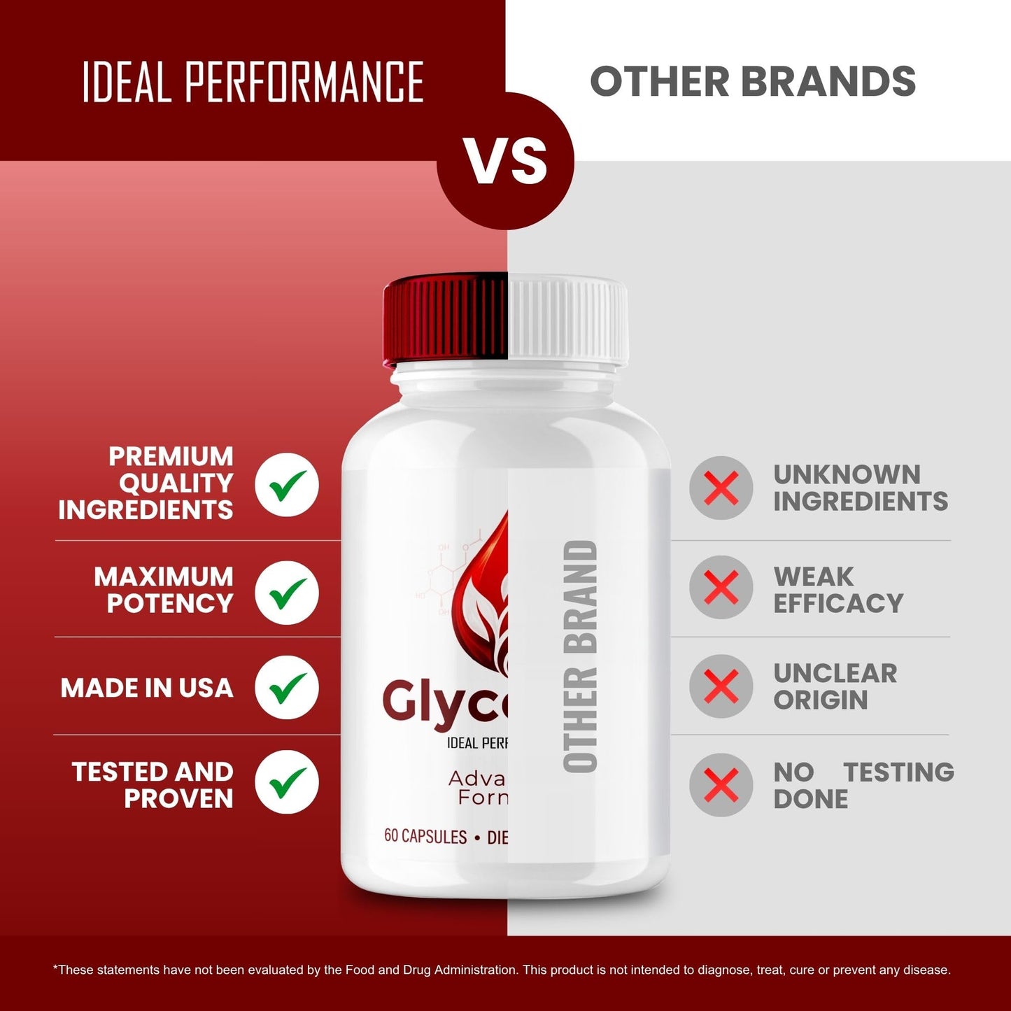 IDEAL PERFORMANCE Glycozen Capsules, 60 Count