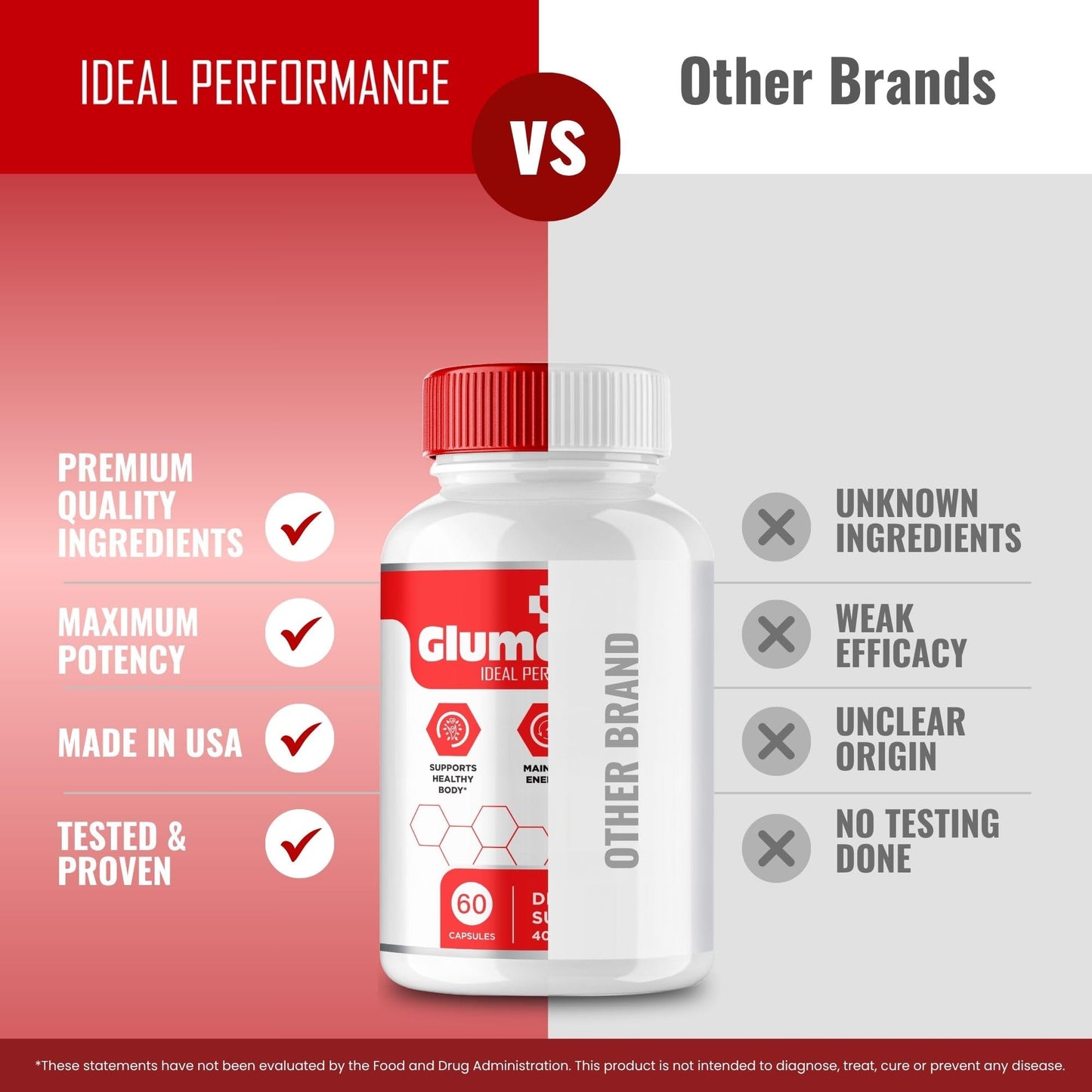 IDEAL PERFORMANCE Glumentrol Capsules 120 Count