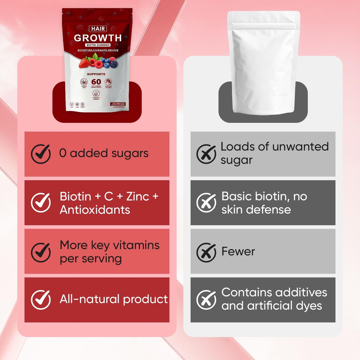 WOVOEO Hair Growth Vitamins Tablet, 1 Count