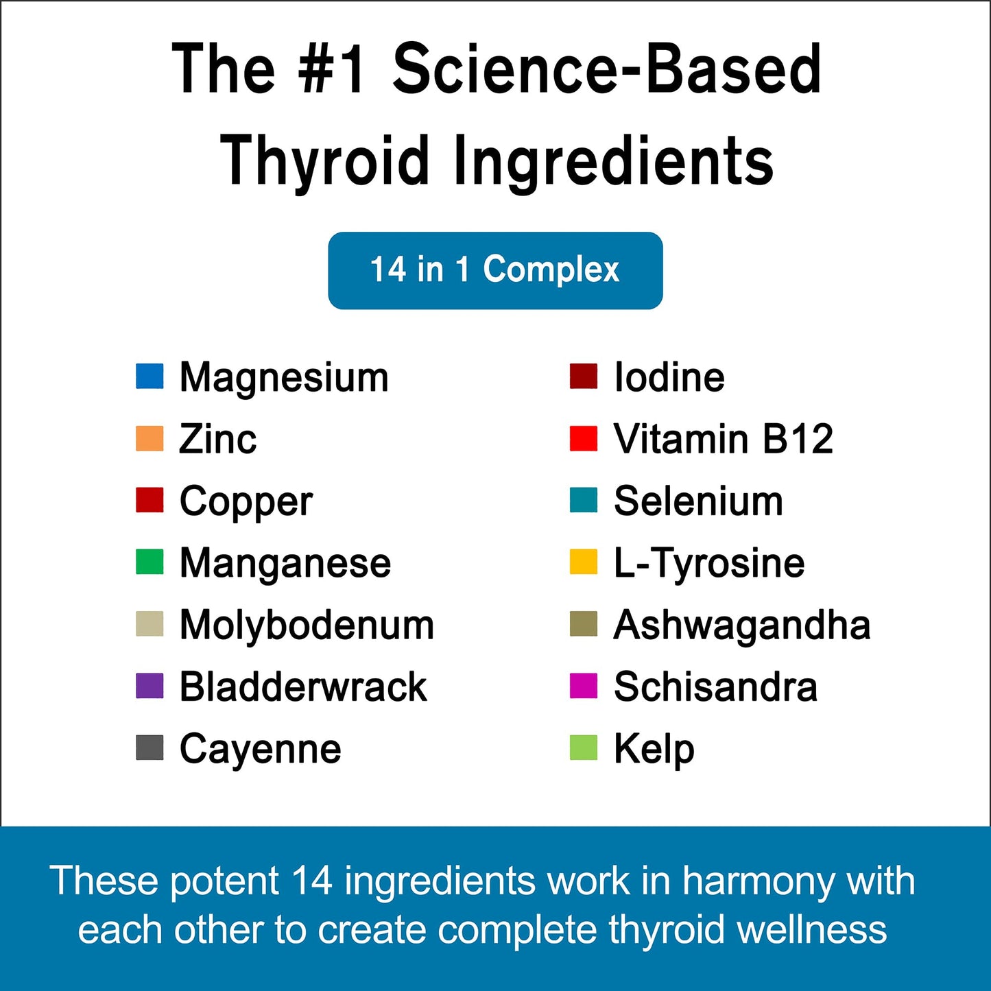 Holistic Planet Thyroid Support Capsule 60 Count