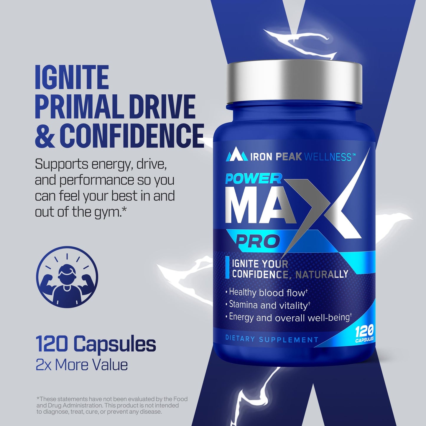 IronPeak Wellness Testosterone Booster Capsule 120 Count