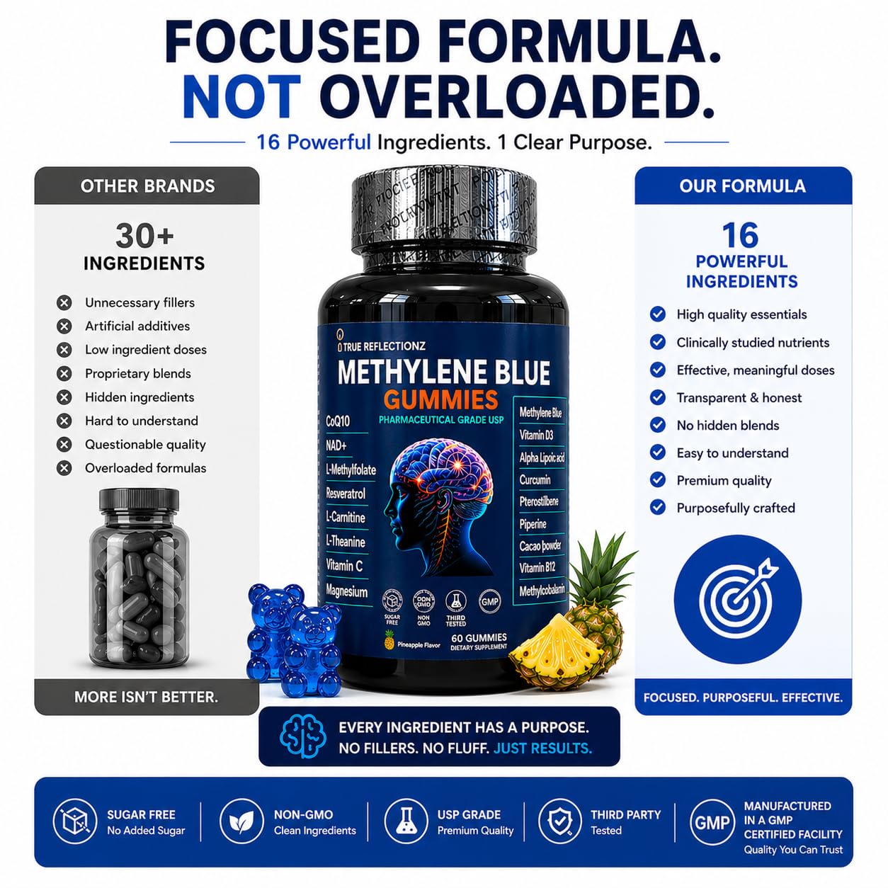 True reflectionz Methylene Blue Gummies 12mg Cognitive Support with Added Vitamin C, NAD, L-Methylfolate, Methylcobalamin B12, Methylated Vitamins, 60 Count