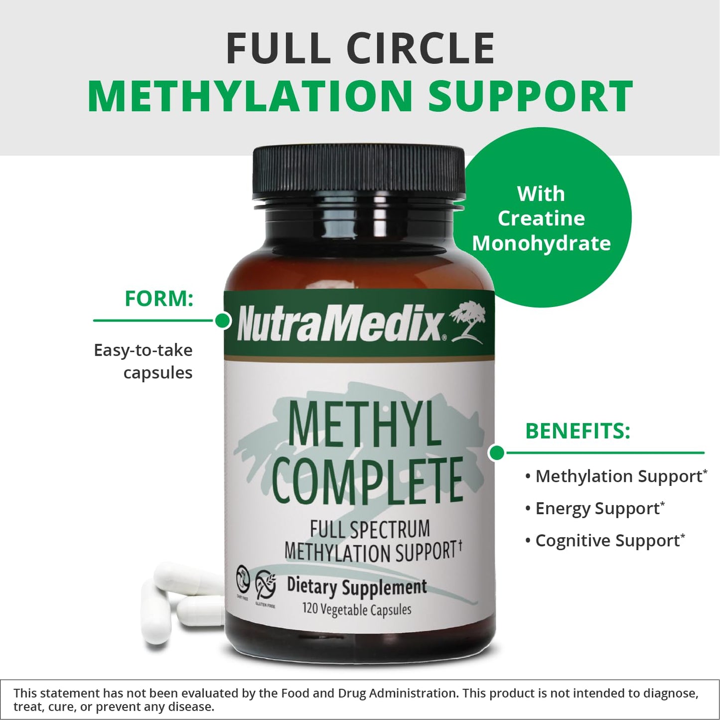 NutraMedix Methyl Complete - Complete Methylation & Energy Support Capsules 120 Count