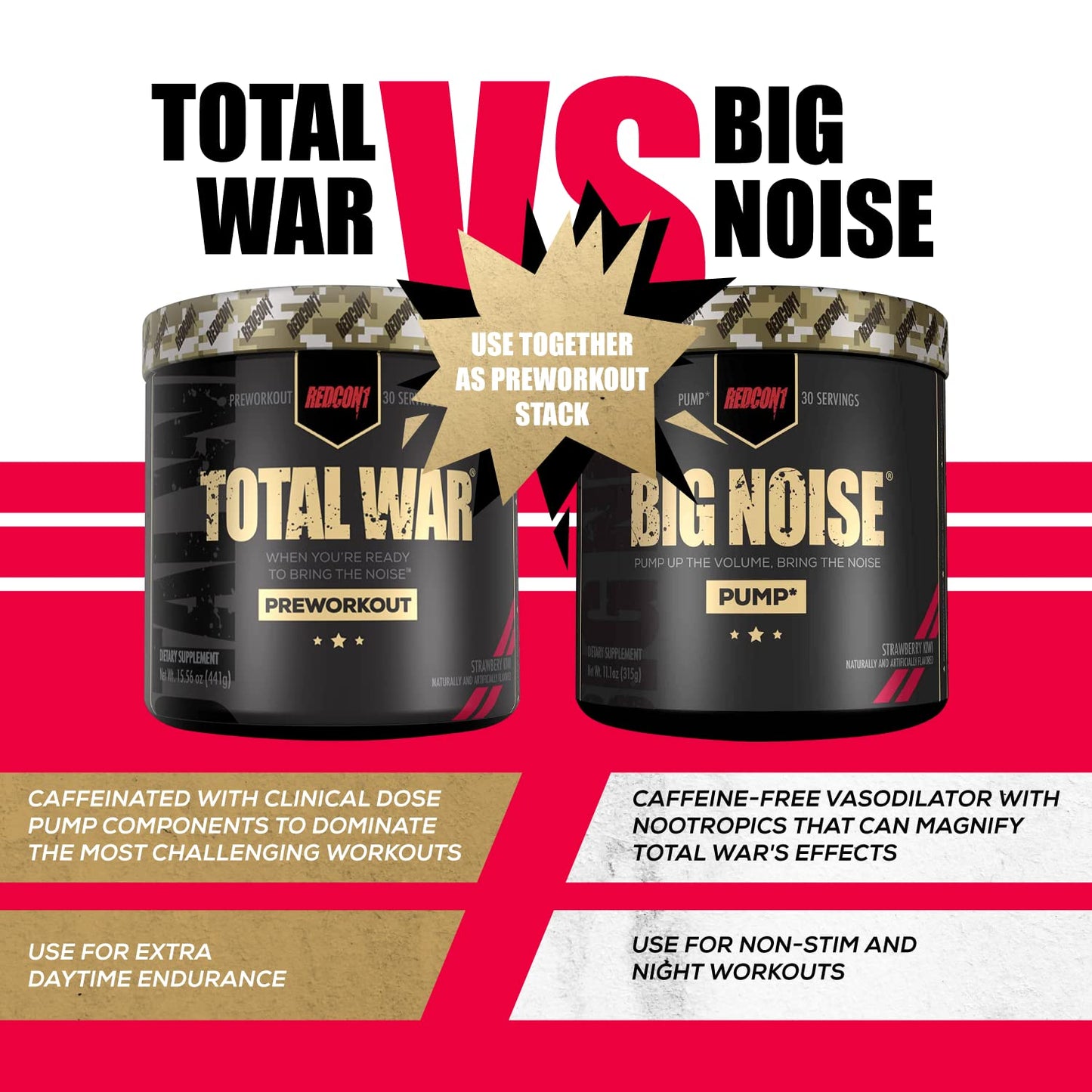 REDCON1 Big Noise Non-Stim Pre Workout Powder 9.1 Ounces