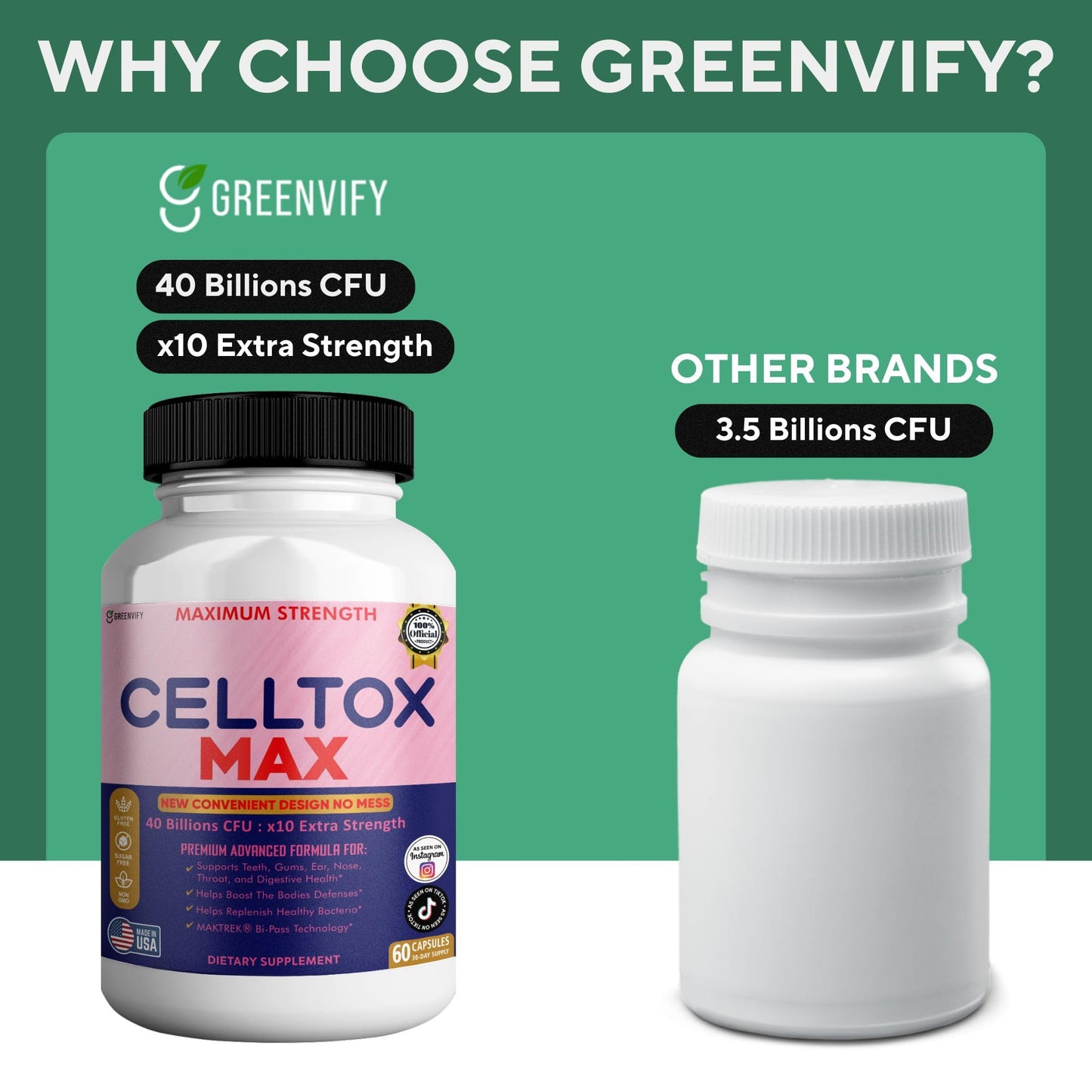 GREENVIFY CellTox Max Probiotic Supplement Capsule, 60 Capsules
