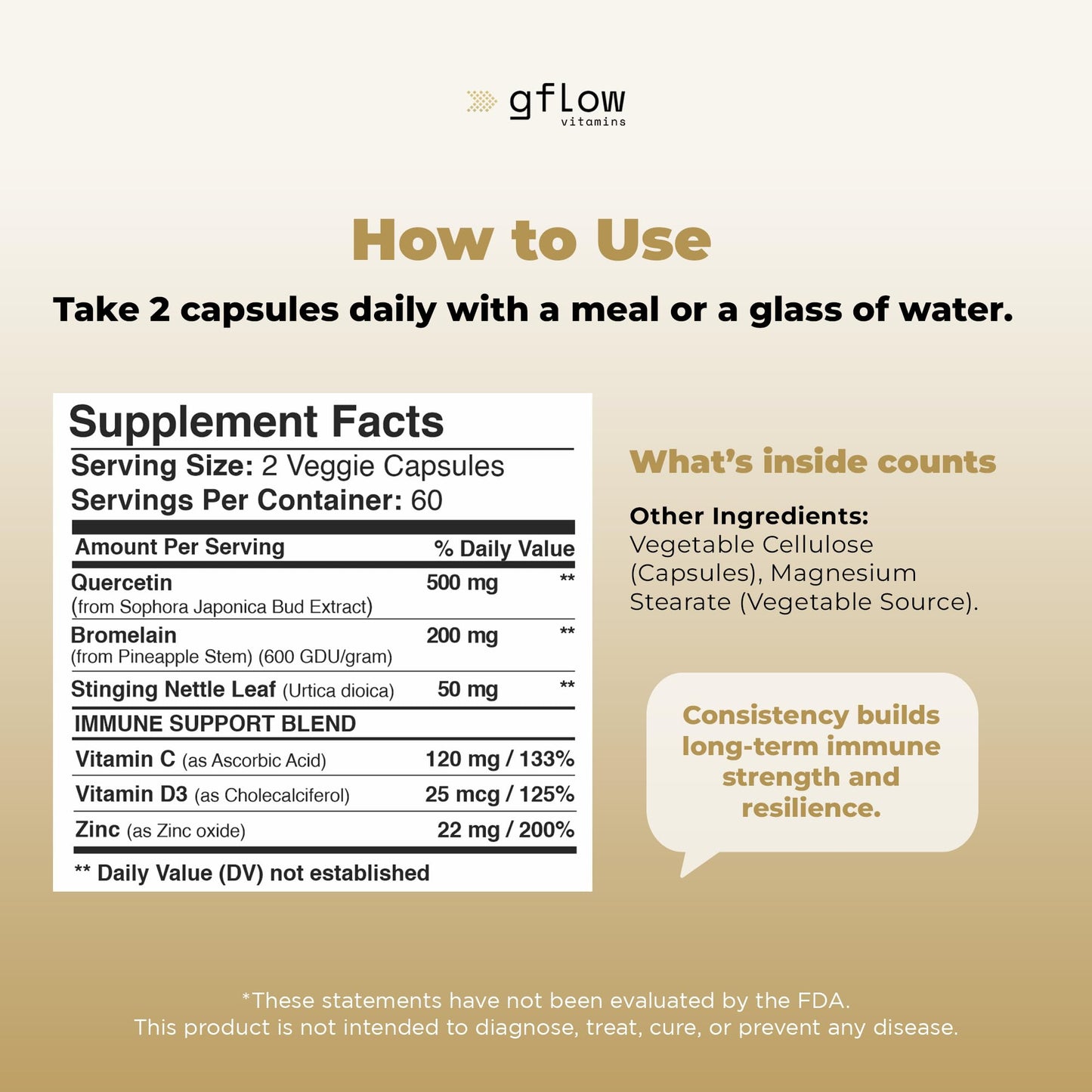 gflow vitamins Quercetin with Bromelain, Stinging Nettle, Zinc, Vitamin C & Vitamin D Capsule 120 Count