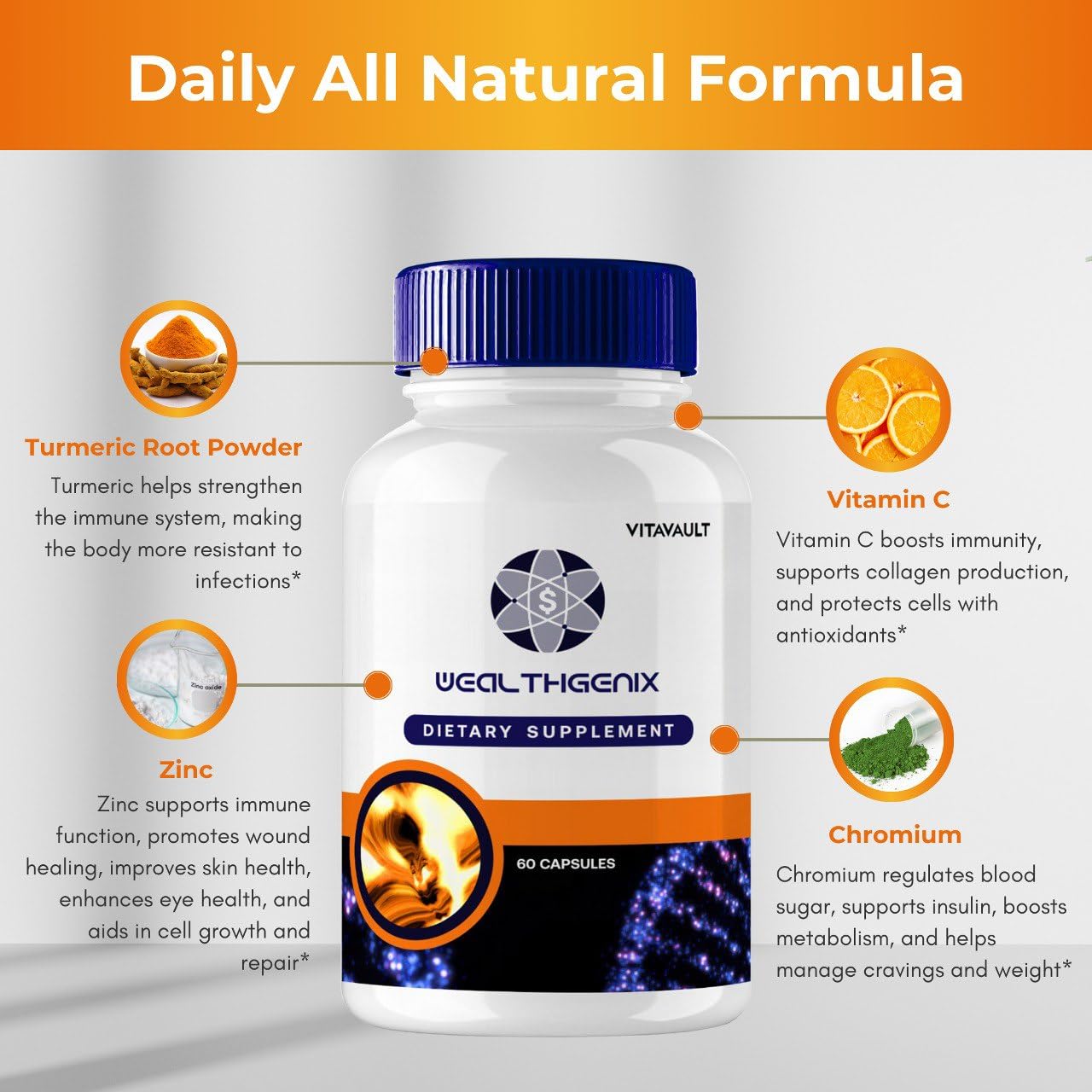 Vitavault WealthGenix Capsules, 300 Capsules