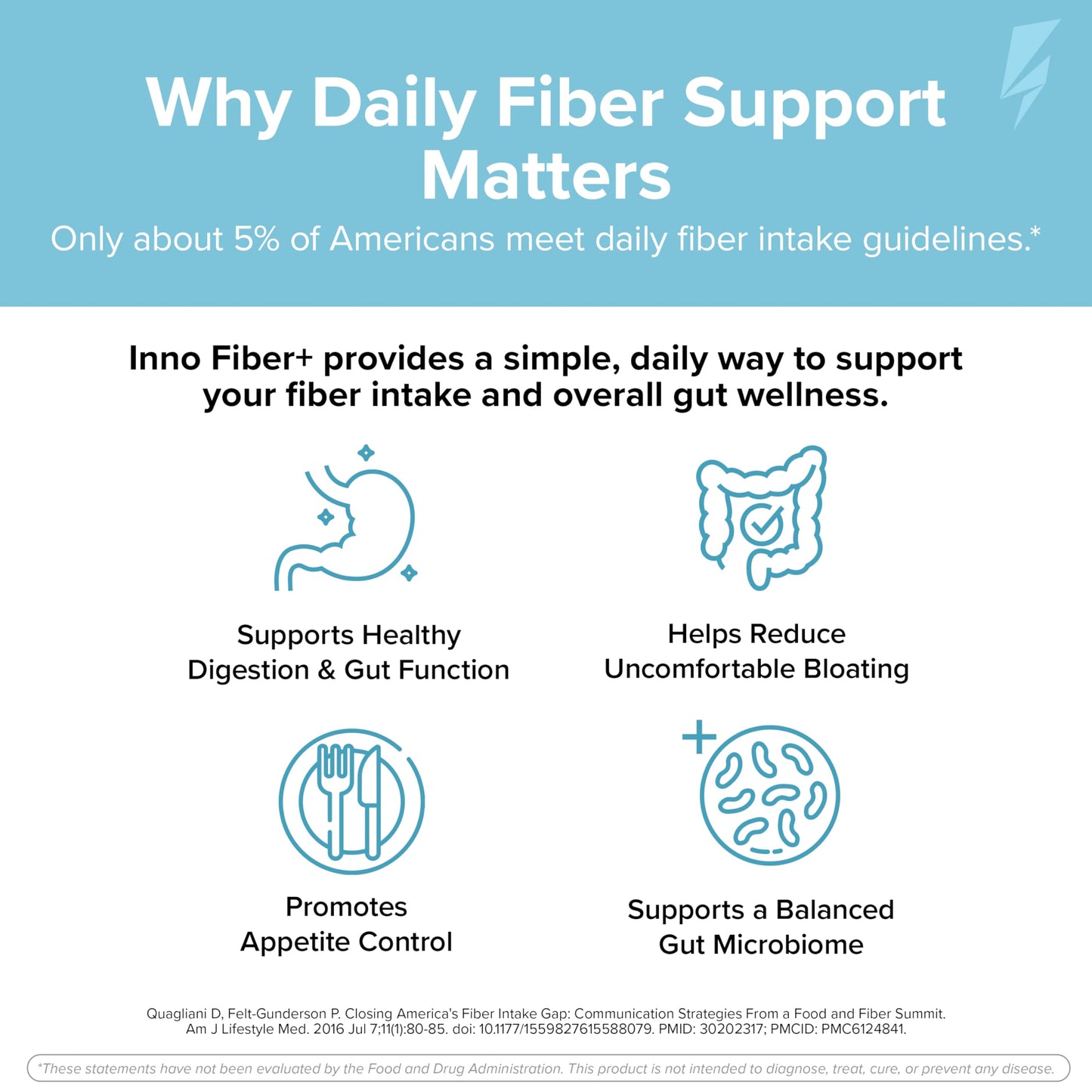 InnoSupps Inno Fiber+ Daily Fiber Supplement for Women and Men, Powder, 10.4 Ounce