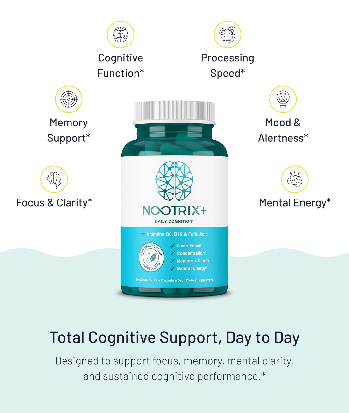 Nootrix Brain Plus Nootropic Supplement Capsule 60 Count
