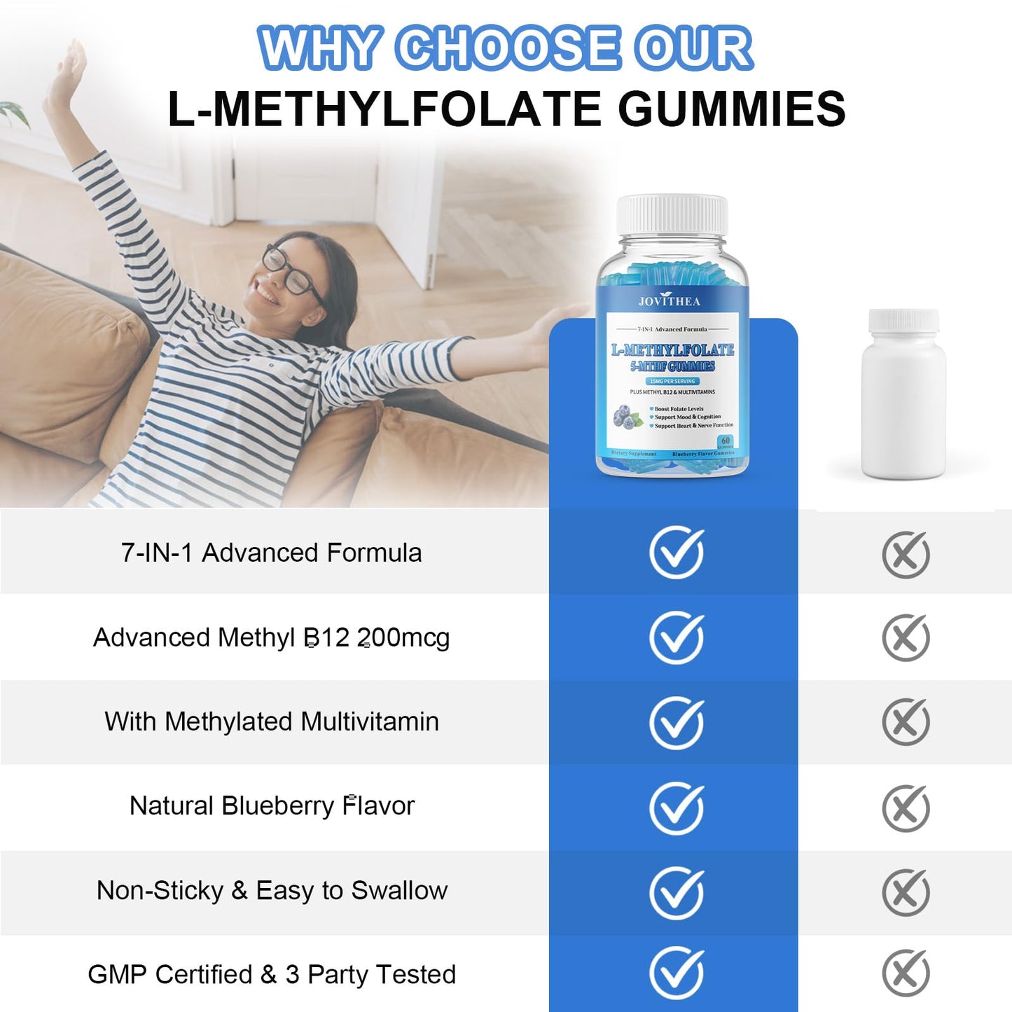JOVITHEA L-Methylfolate 15mg Gummies with Methyl B12, Folate 5-MTHF Supplement for Mood, Brain Health, Cognition & Immunity, Sugar Free, Vegan, Non-GMO, 120 Count