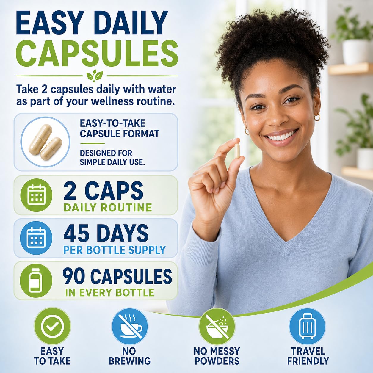 Wellgiuueo Lymphatic Drainage Supplements for Women and Men, 90 Capsules