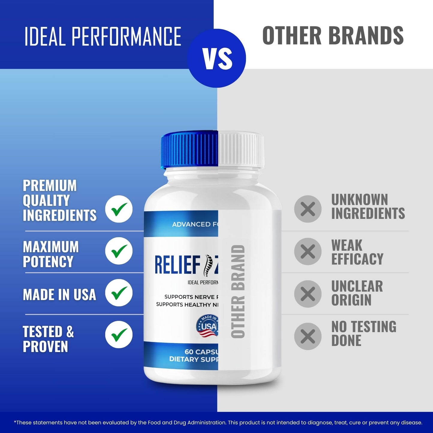 IDEAL PERFORMANCE Relief Zenith 180 Capsules